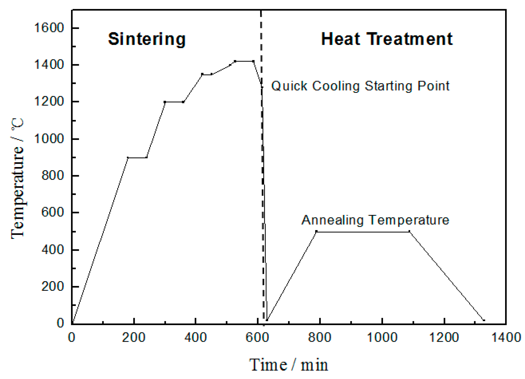 Metals 09 01302 g001