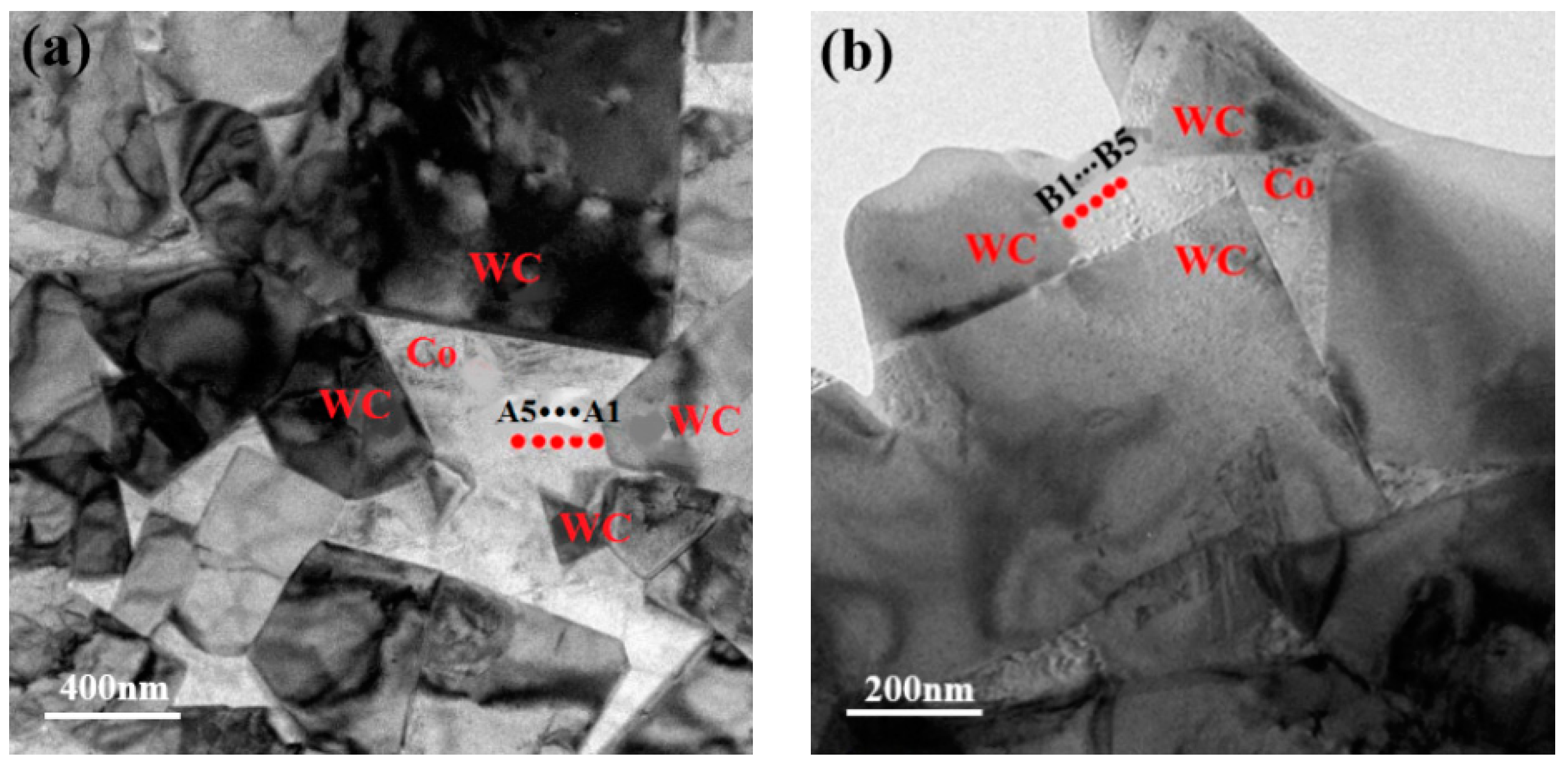 Metals 09 01302 g003