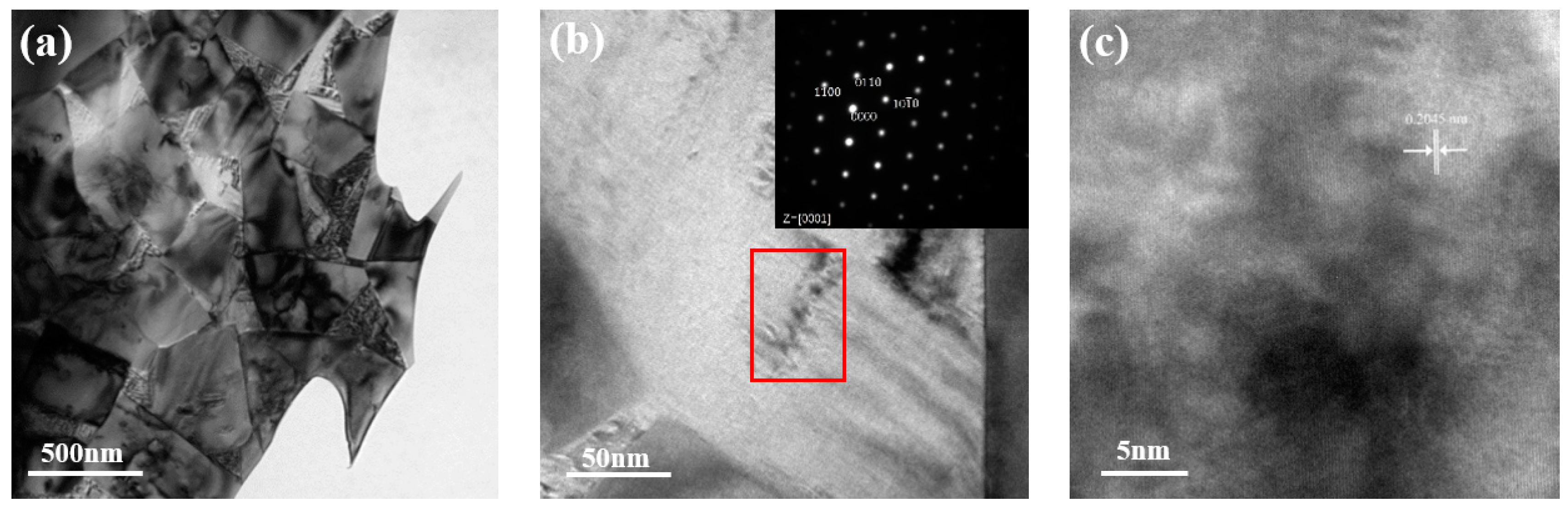 Metals 09 01302 g006