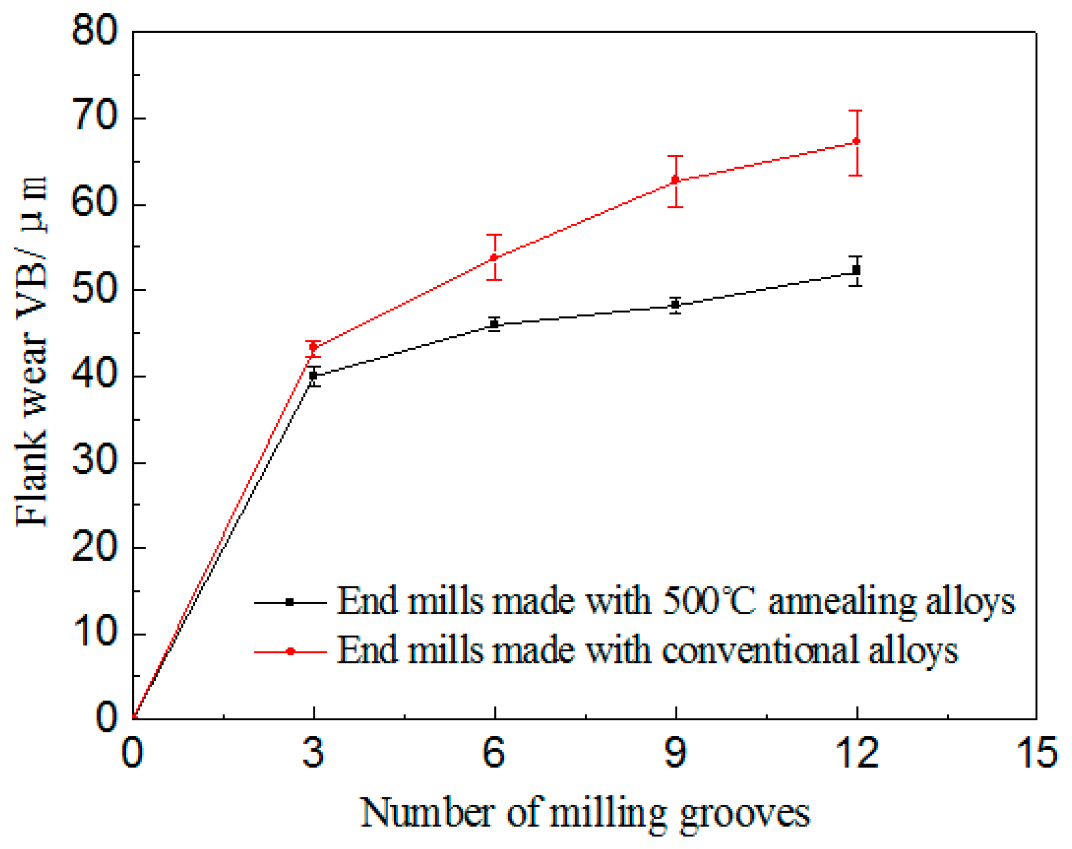 Metals 09 01302 g009