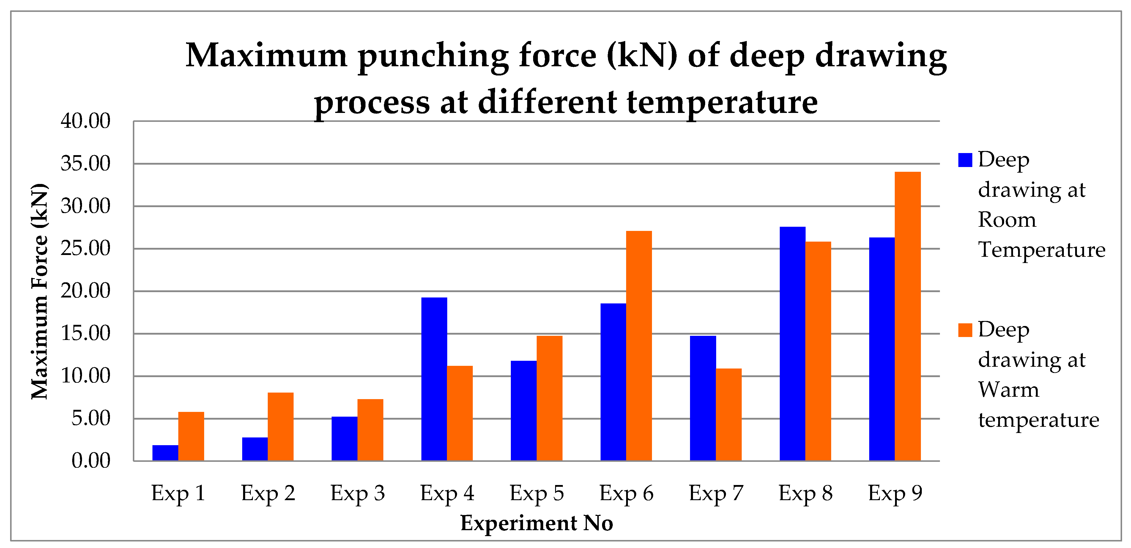 Metals 09 01303 g003