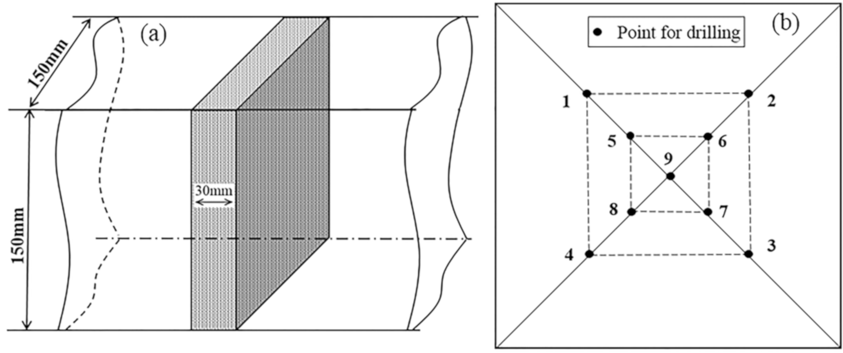 Metals 09 01312 g002 Metals 09 01312 g002