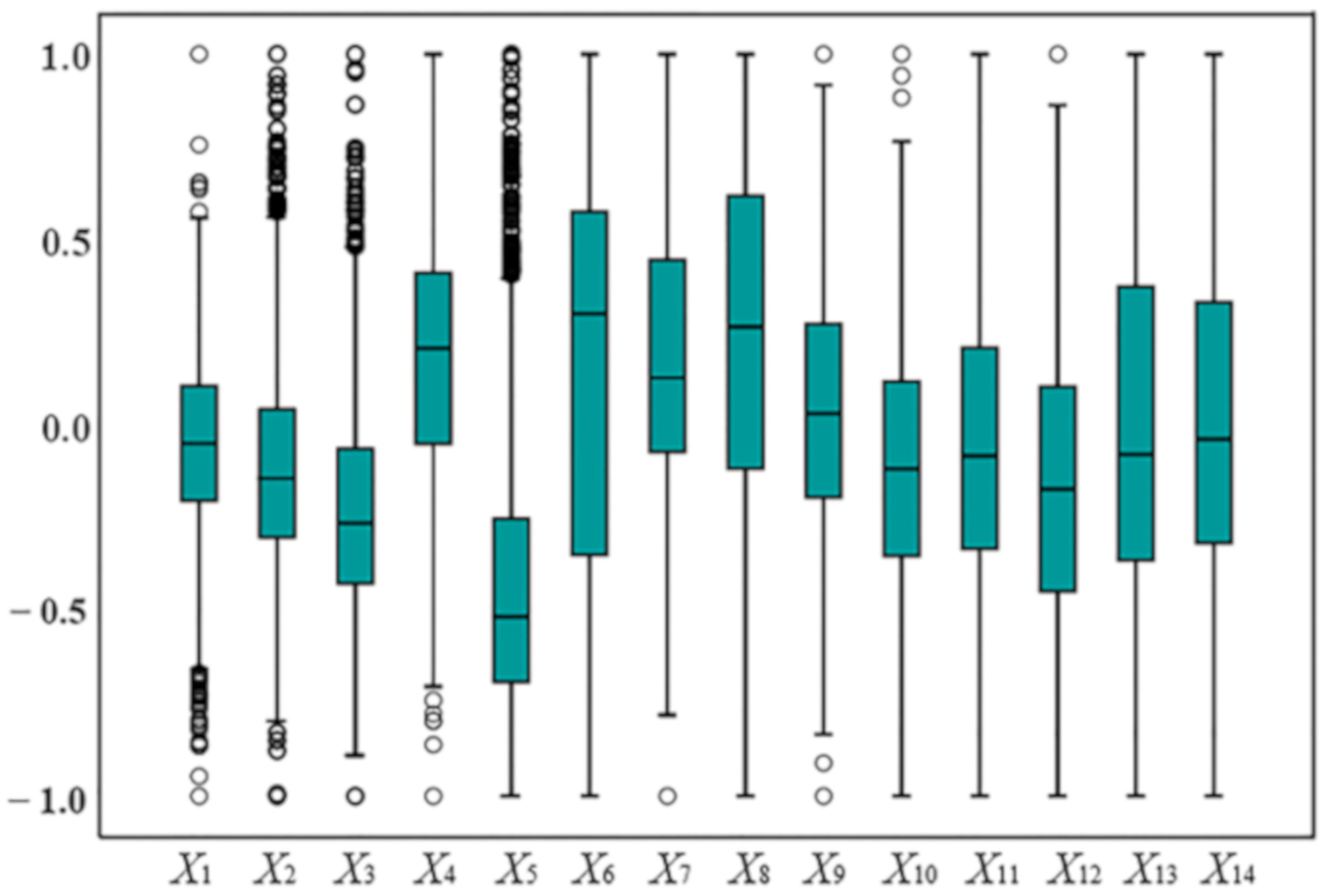 Metals 09 01312 g004 Metals 09 01312 g004