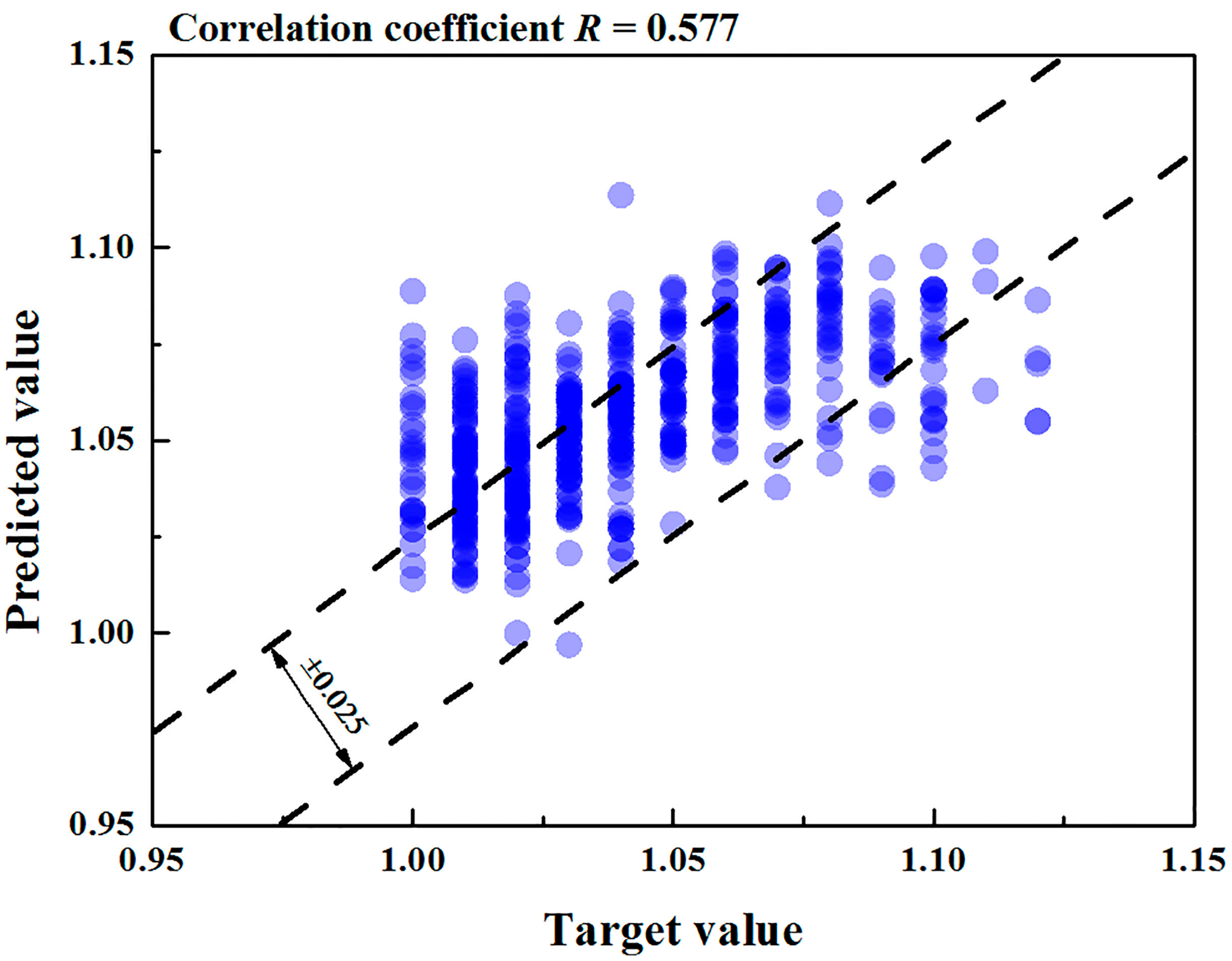 Metals 09 01312 g007 Metals 09 01312 g007