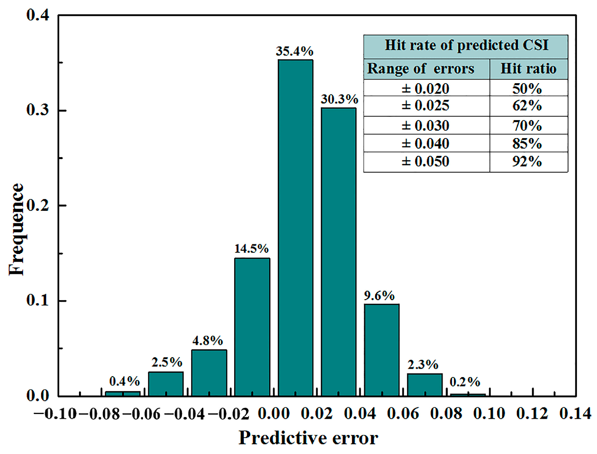 Metals 09 01312 g008 Metals 09 01312 g008