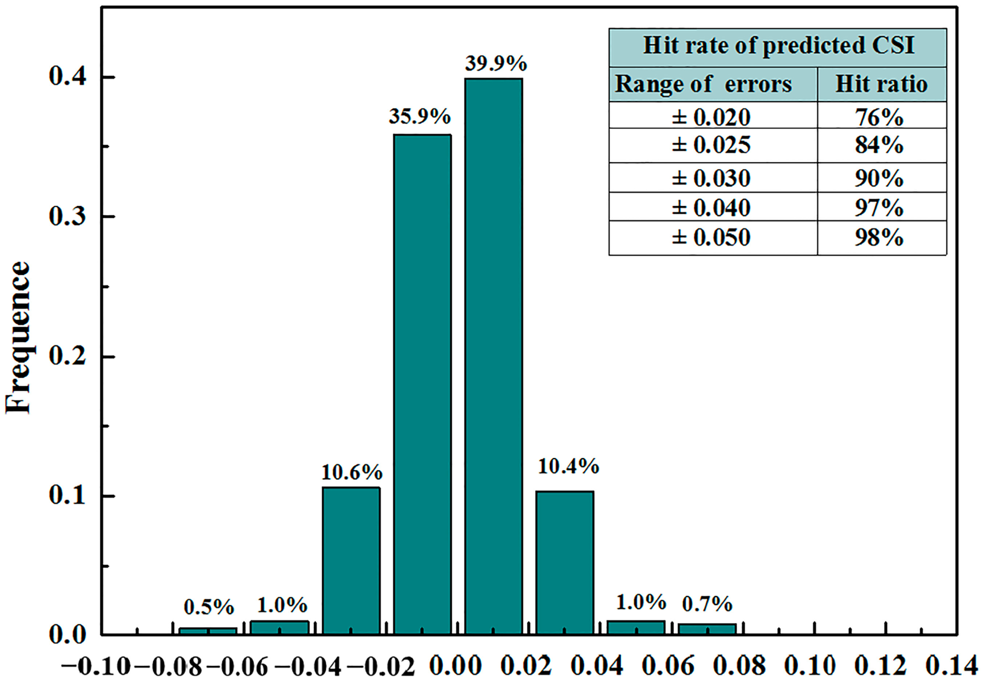 Metals 09 01312 g010 Metals 09 01312 g010