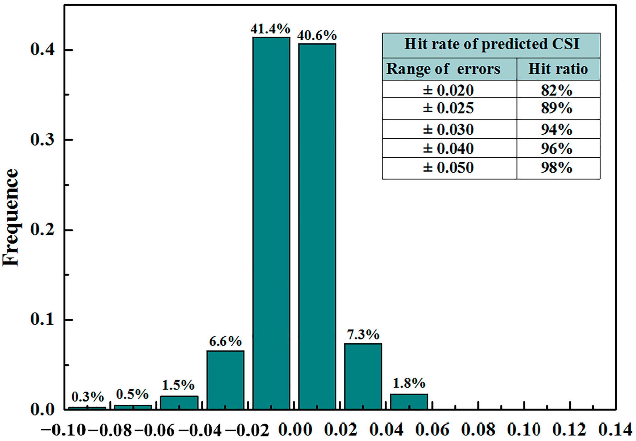 Metals 09 01312 g012 Metals 09 01312 g012