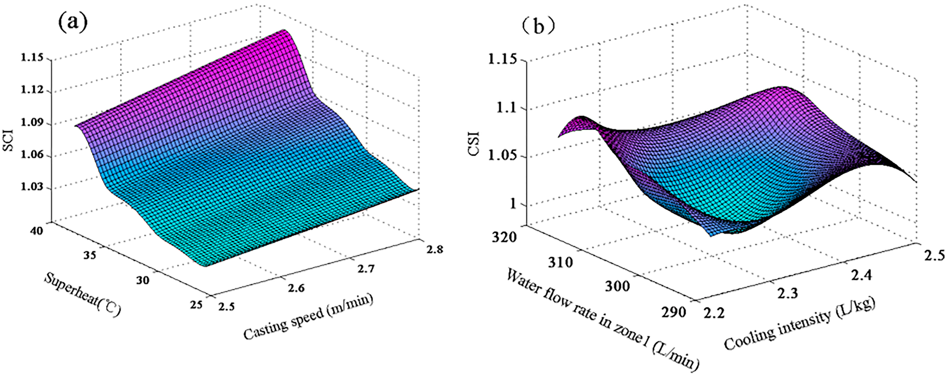 Metals 09 01312 g013 Metals 09 01312 g013