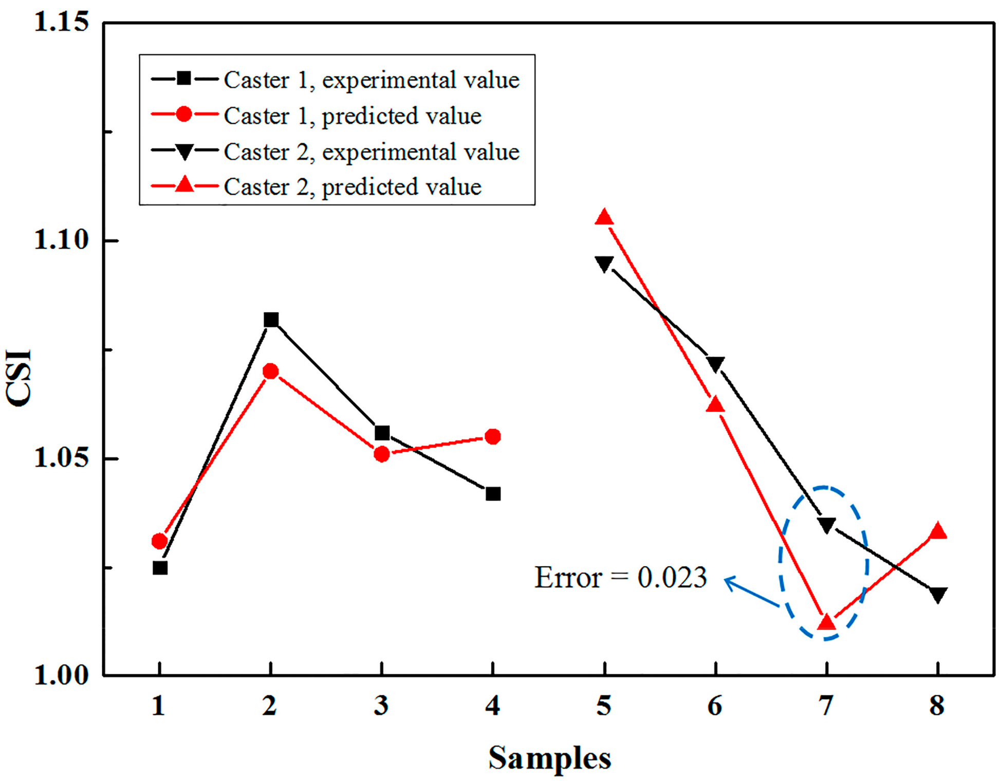 Metals 09 01312 g014 Metals 09 01312 g014