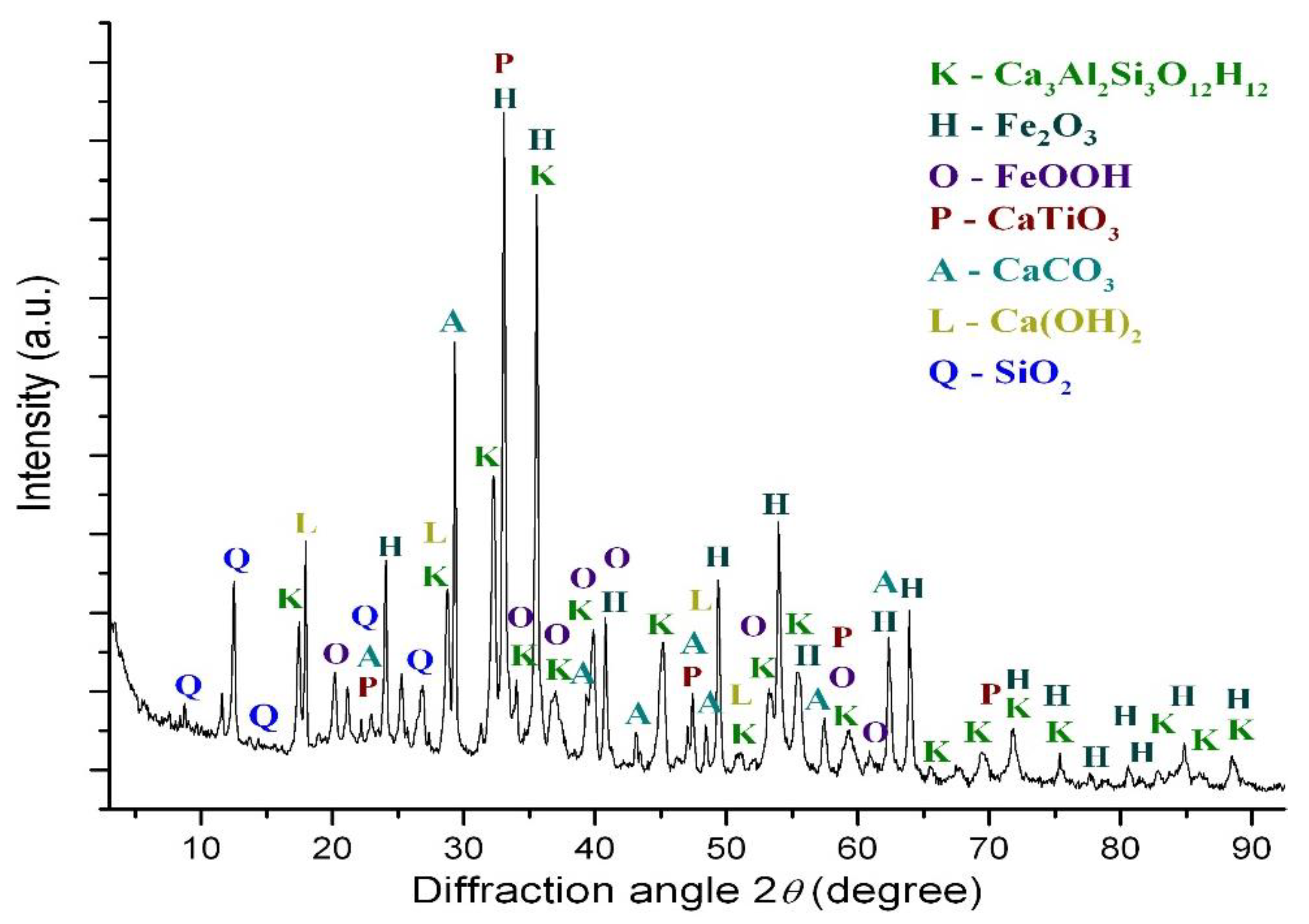 Metals 09 01313 g001
