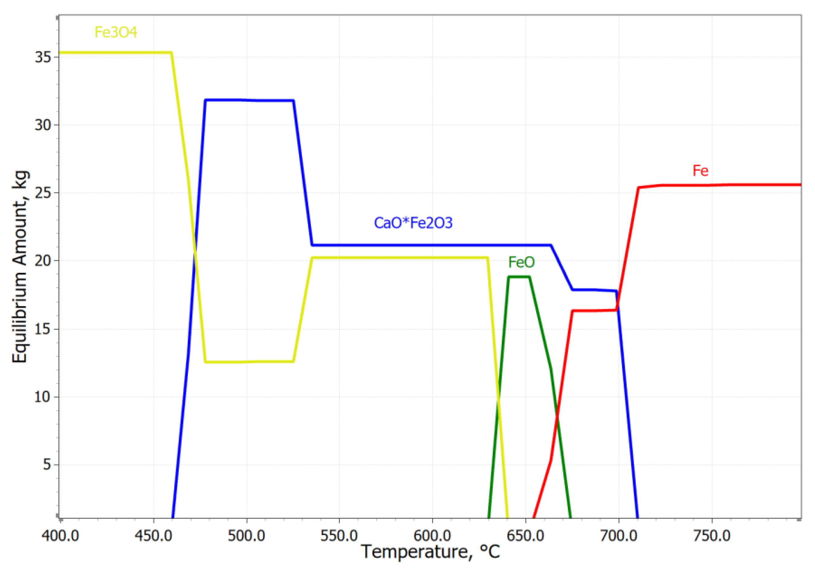 Metals 09 01313 g002