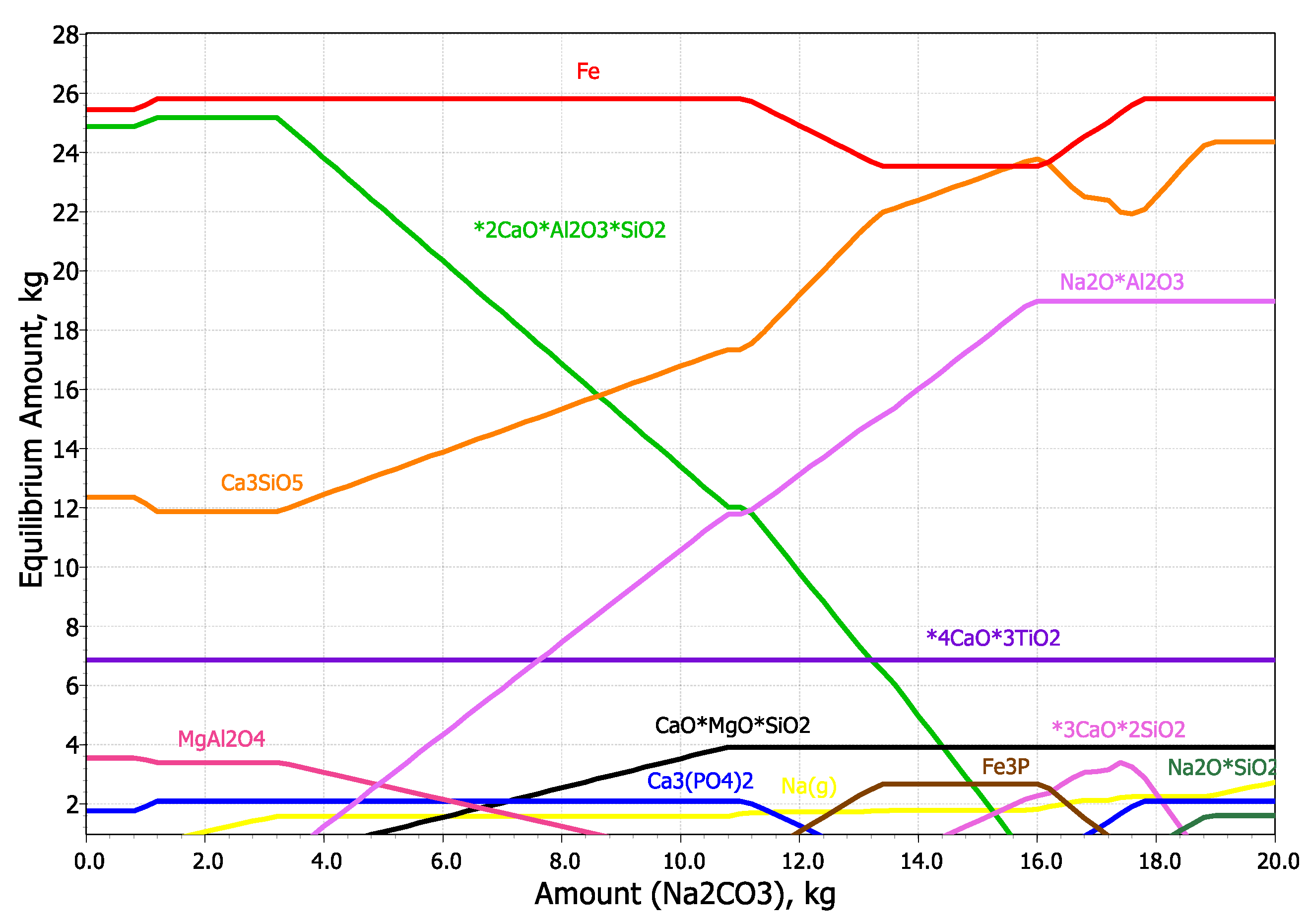 Metals 09 01313 g003