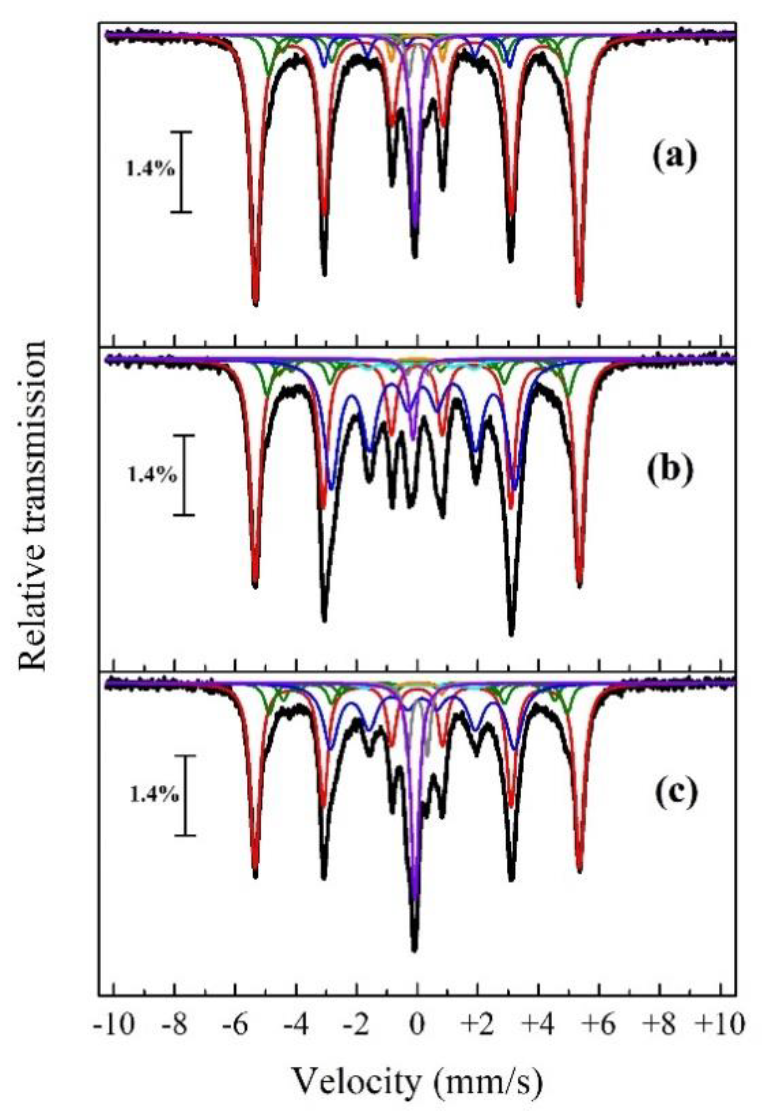 Metals 09 01313 g008
