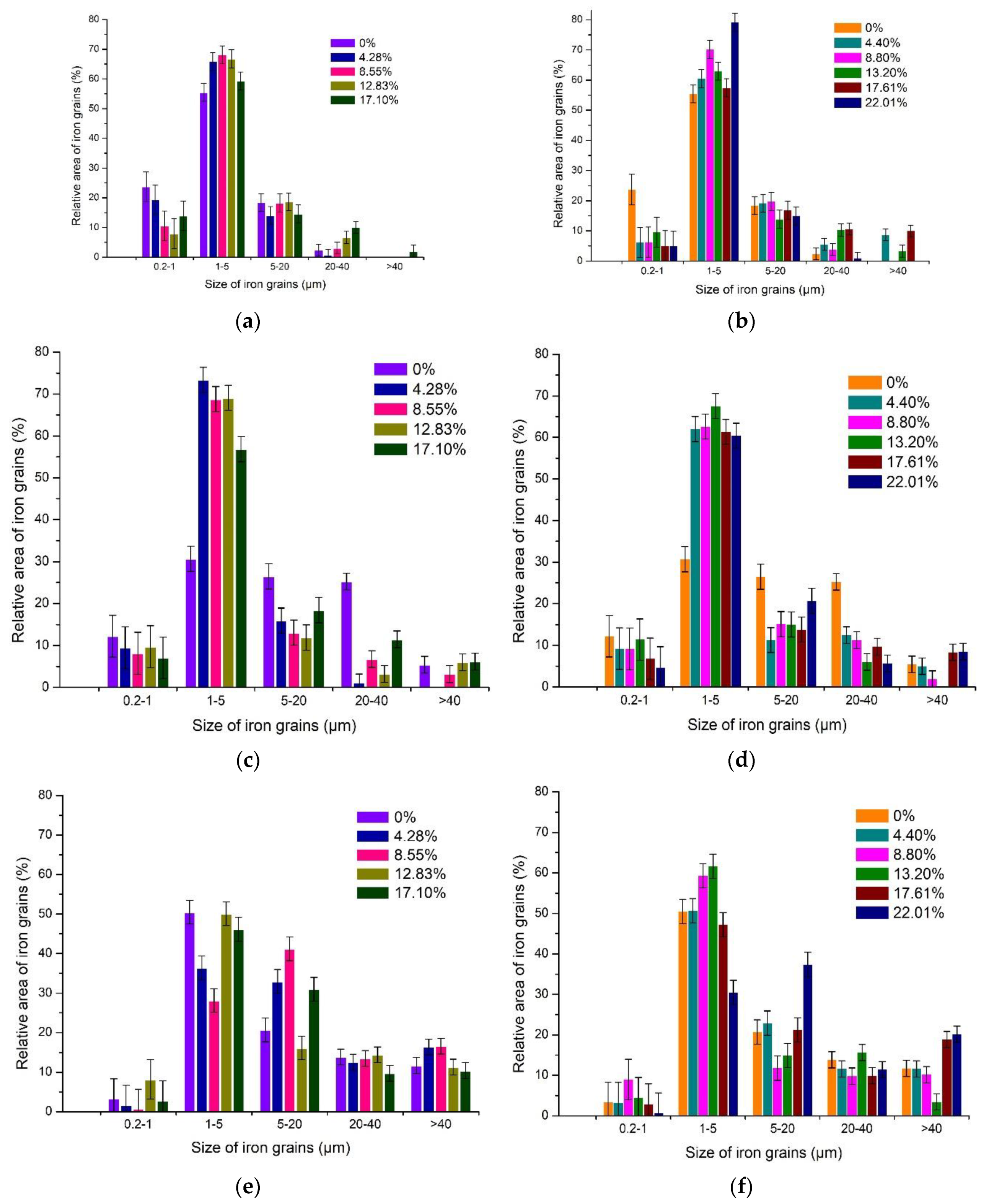 Metals 09 01313 g009