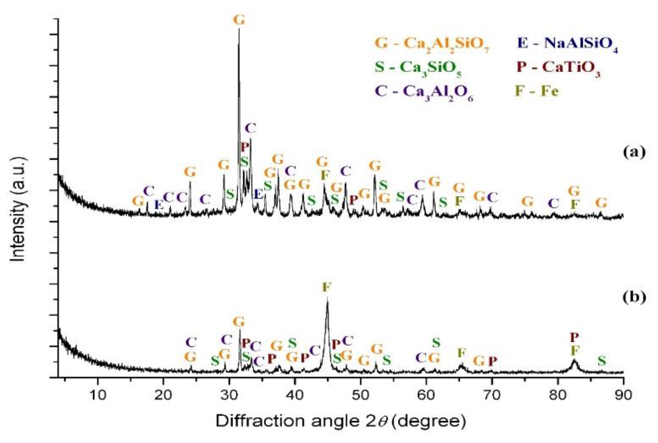 Metals 09 01313 g014
