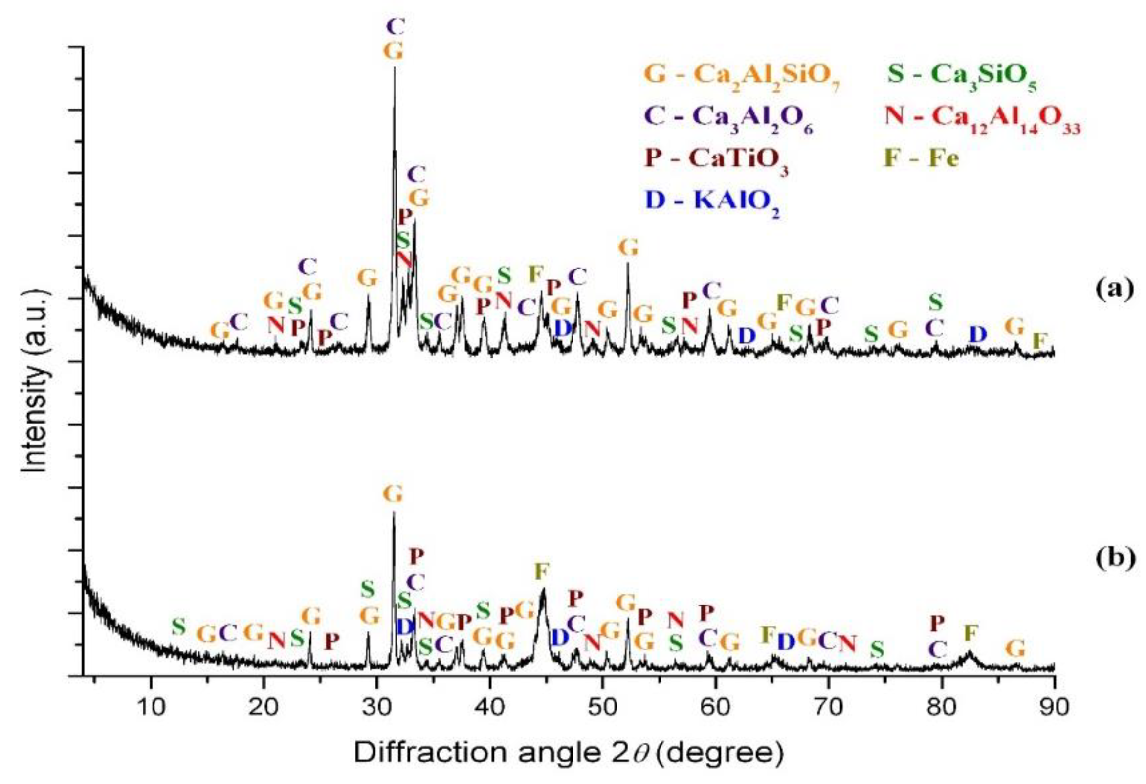 Metals 09 01313 g015