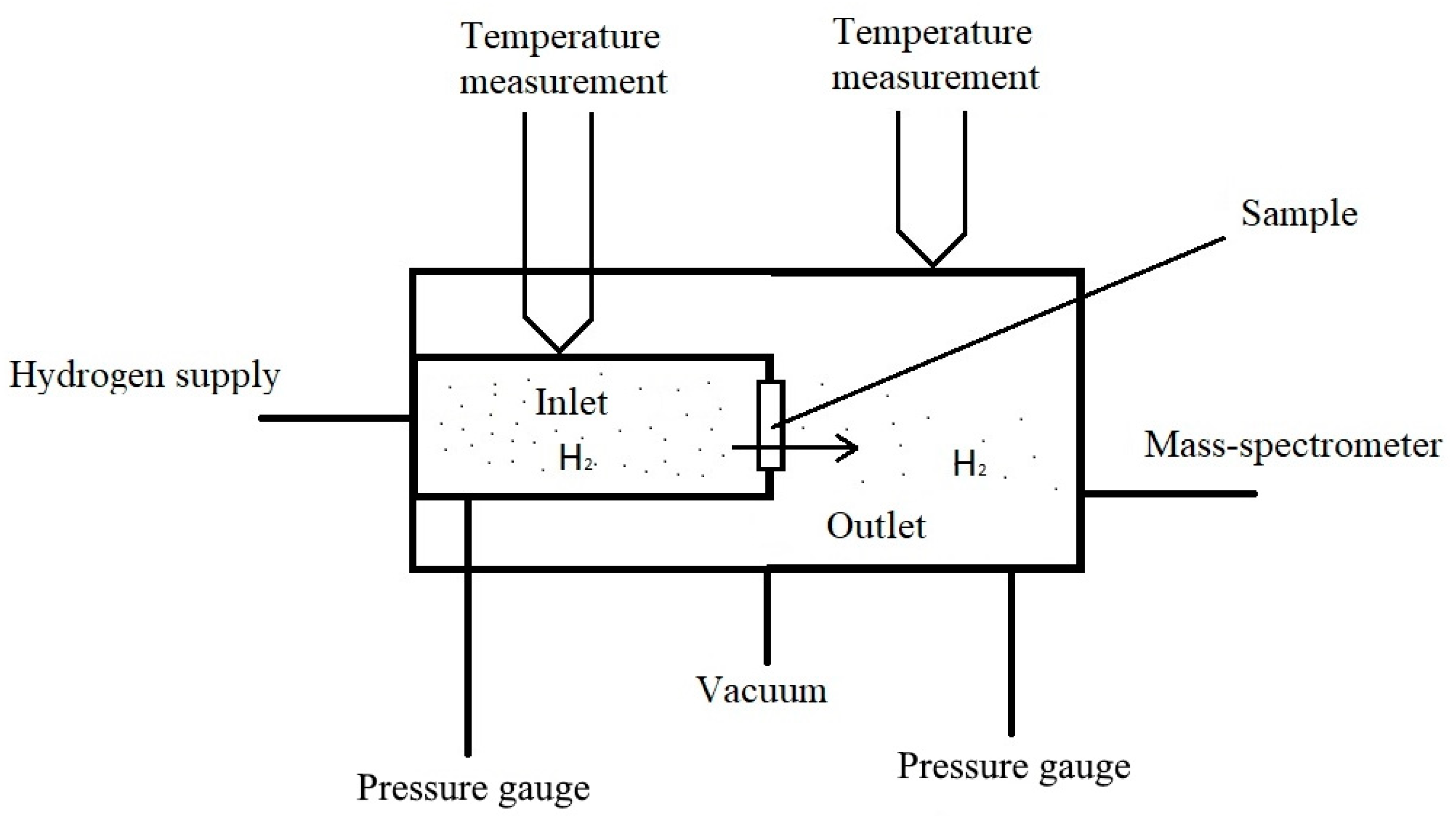 Metals 09 01314 g001