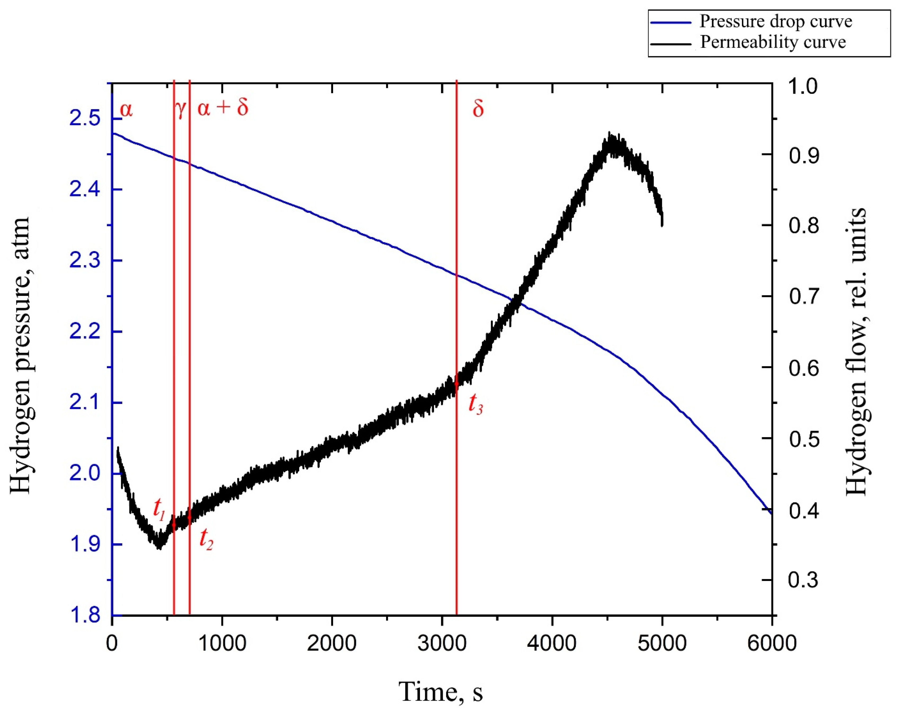 Metals 09 01314 g006
