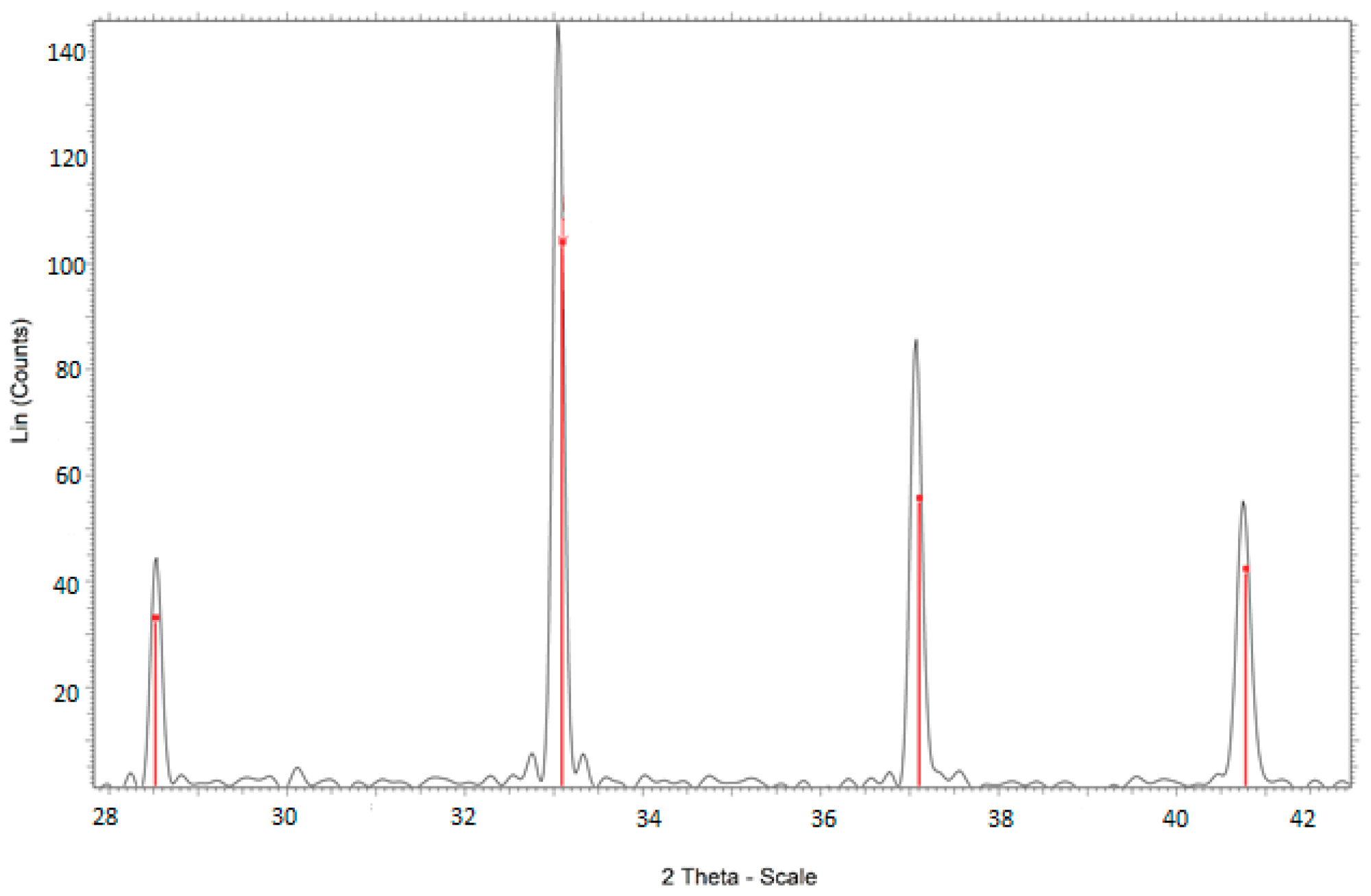 Metals 09 01316 g001