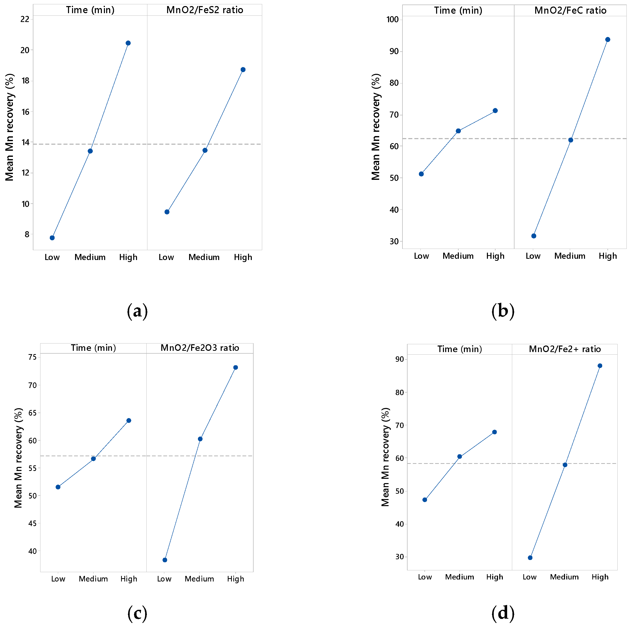 Metals 09 01316 g003