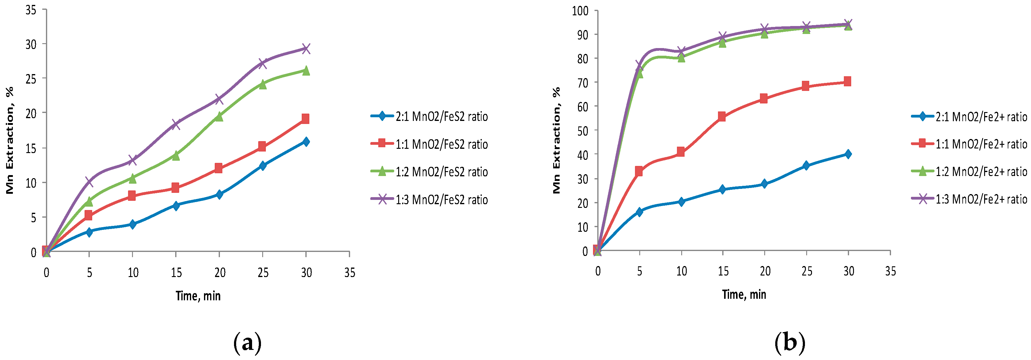 Metals 09 01316 g004a