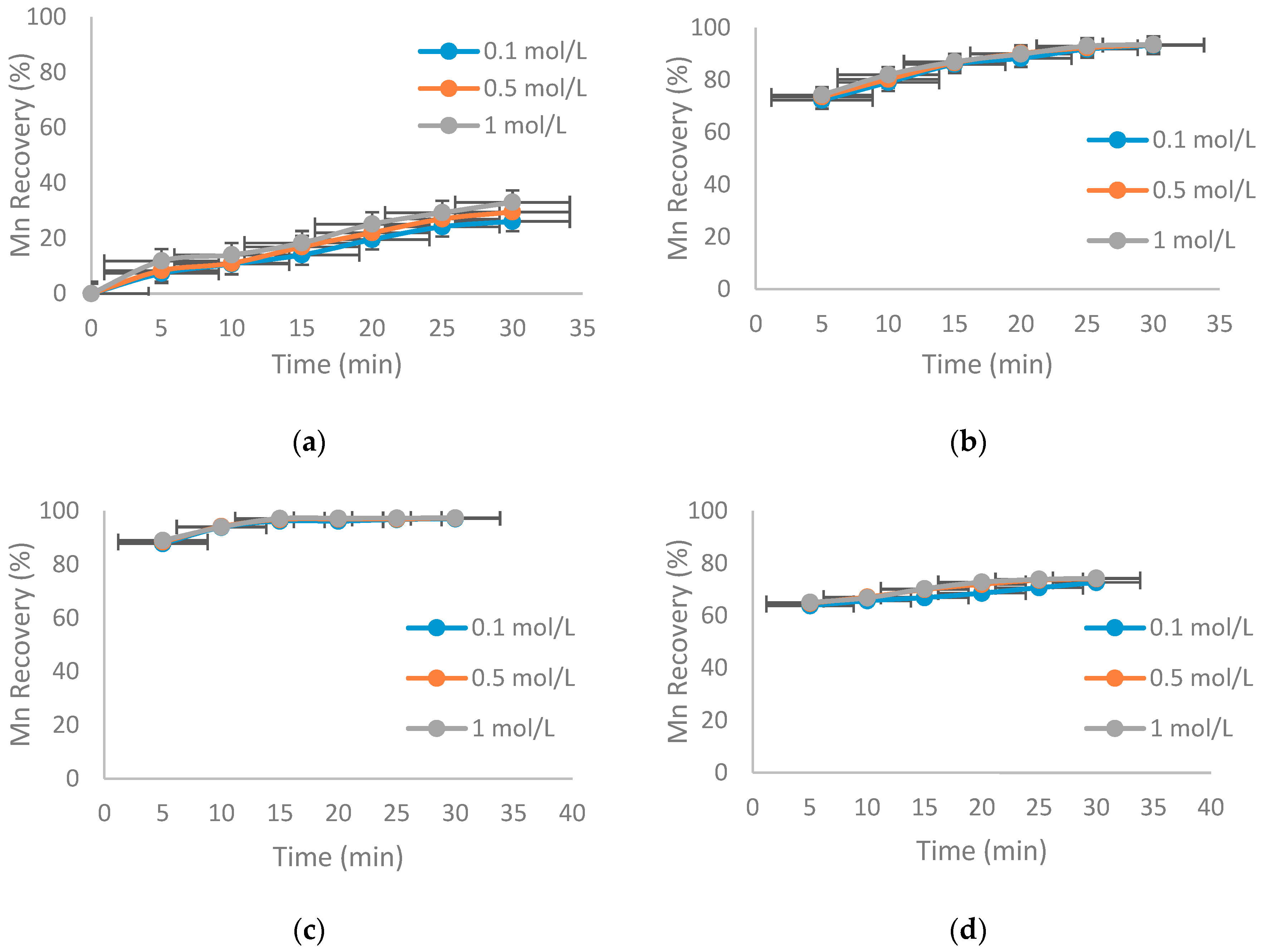 Metals 09 01316 g006