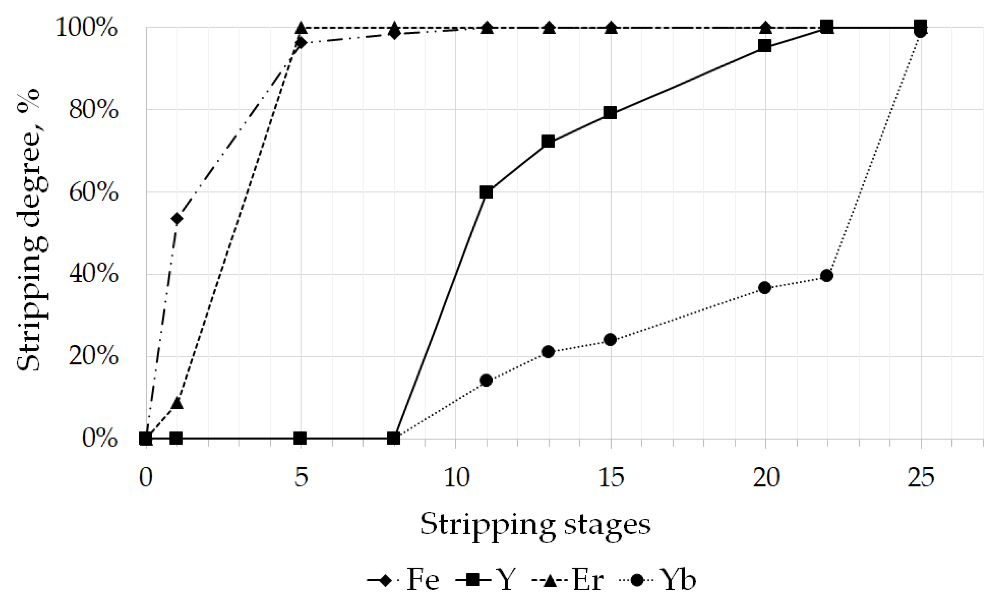 Metals 09 01317 g005