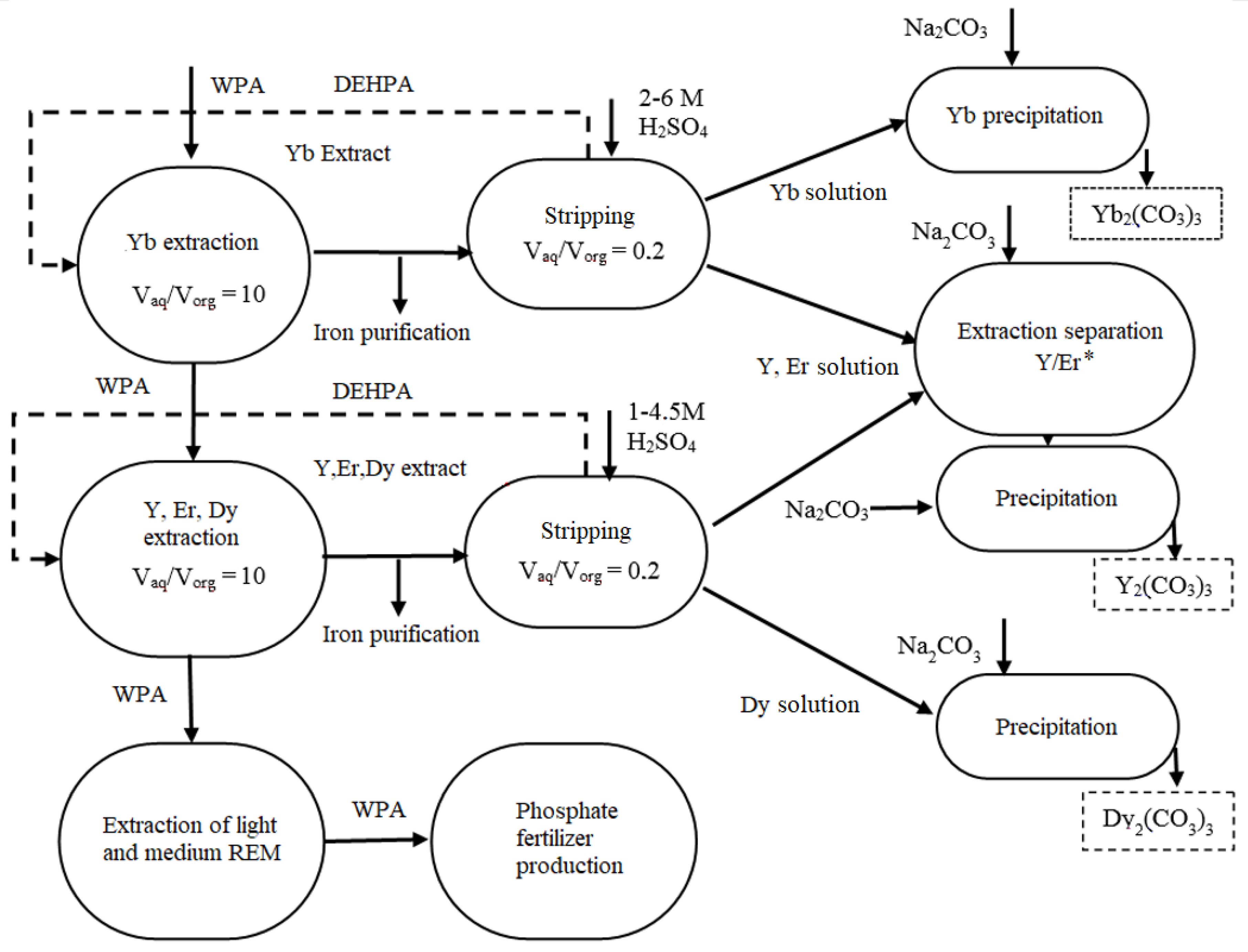 Metals 09 01317 g006