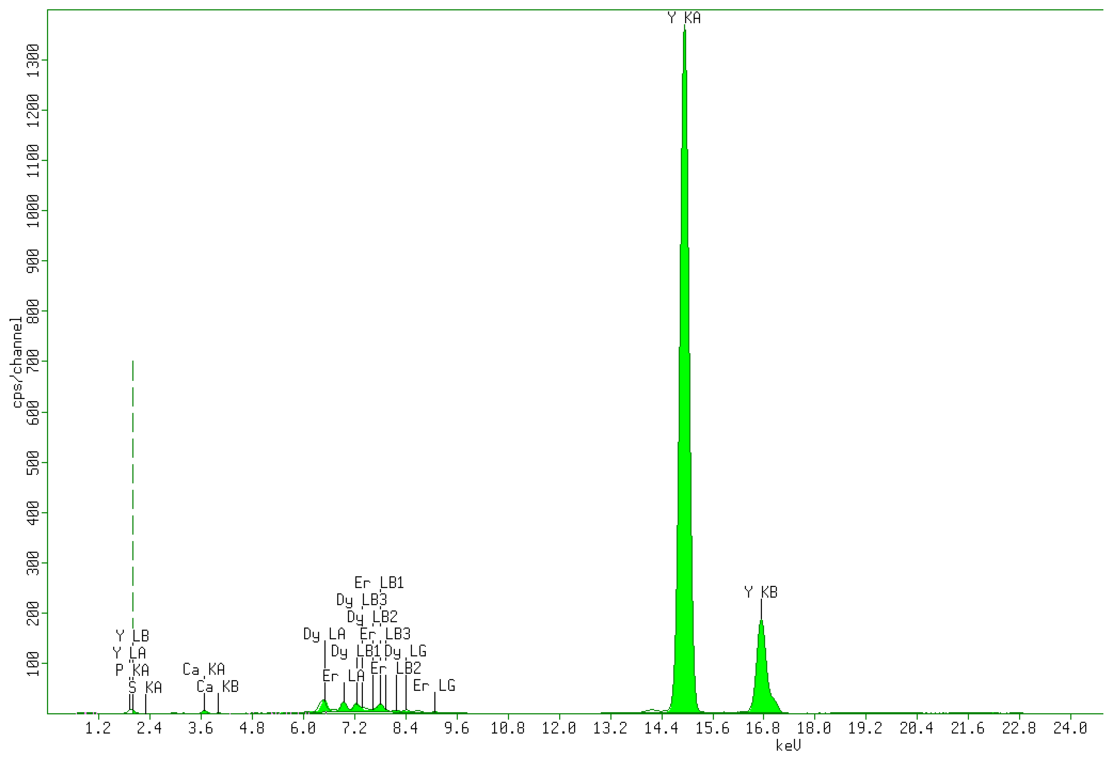 Metals 09 01317 g007