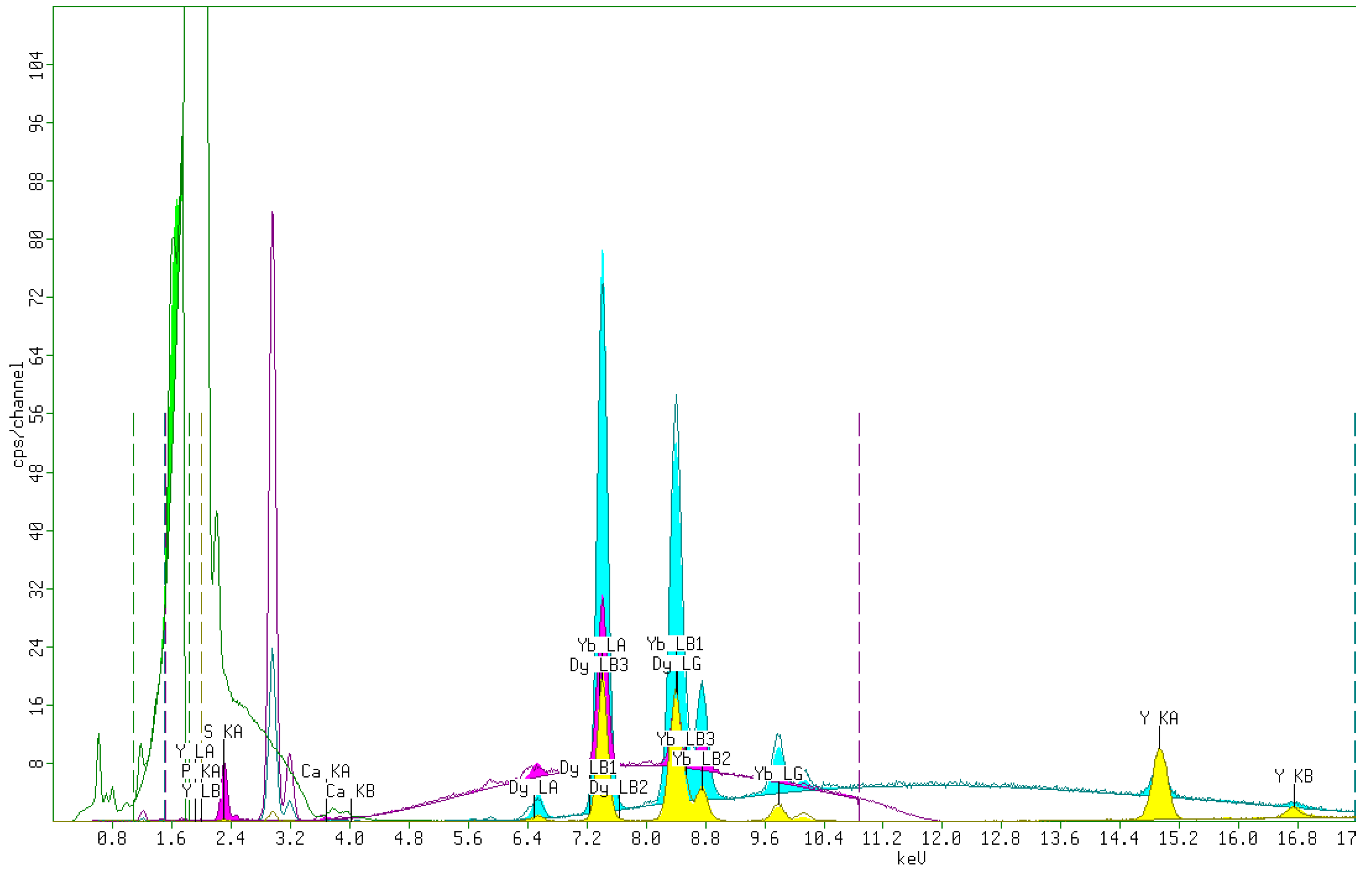 Metals 09 01317 g008