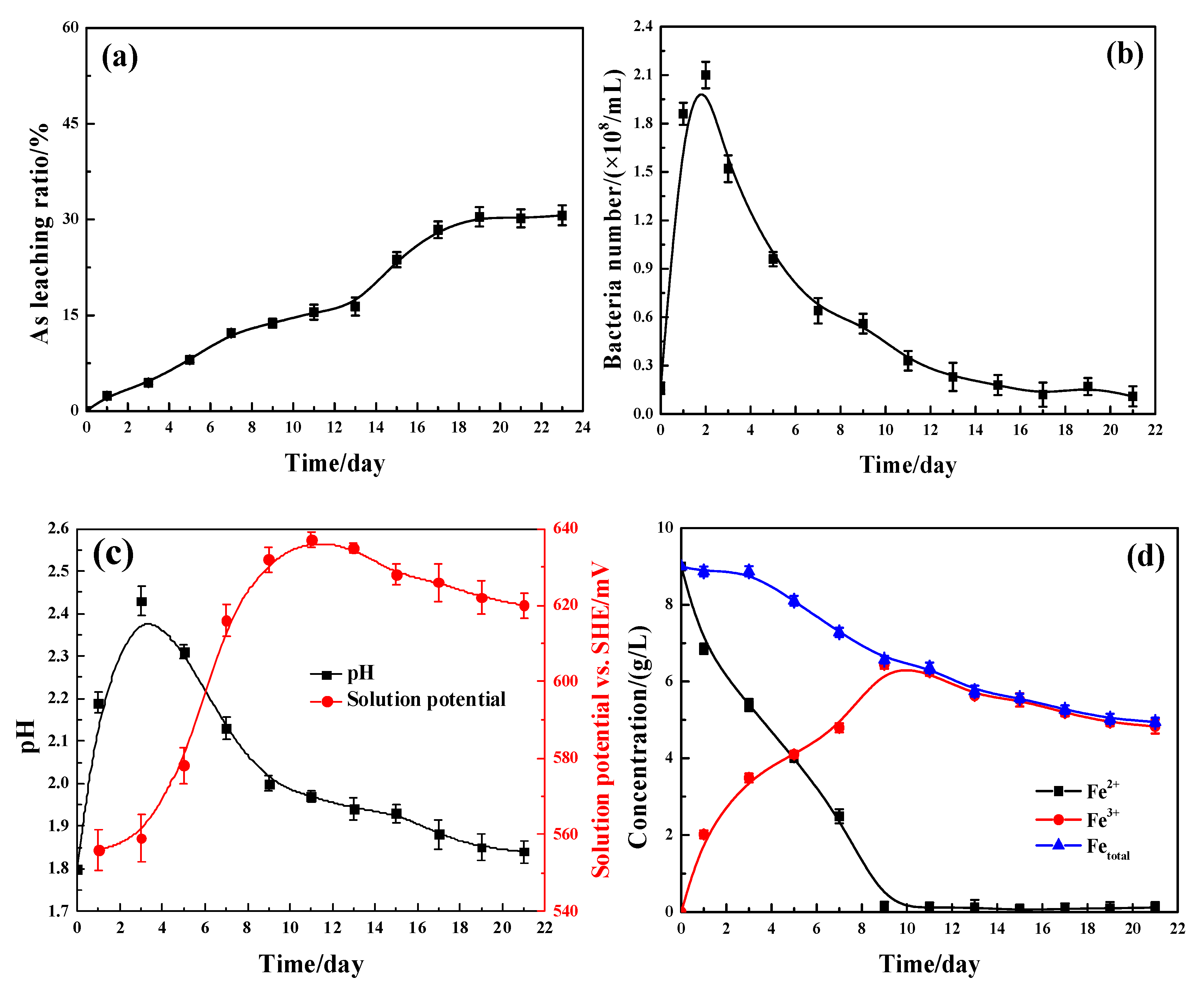 Metals 09 01320 g001