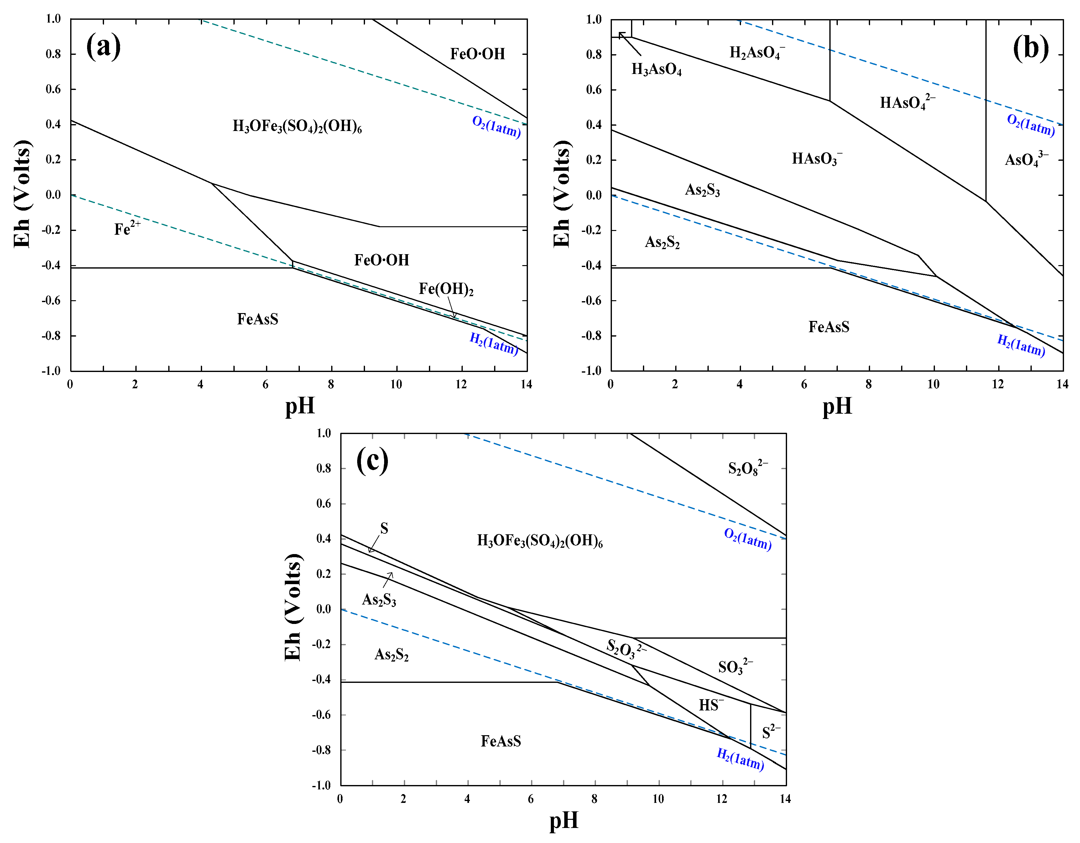 Metals 09 01320 g003