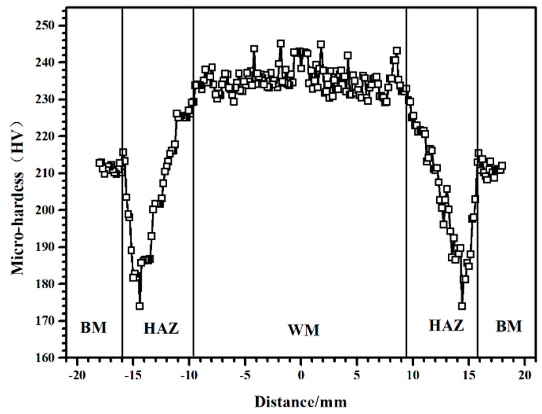 Metals 09 01325 g002