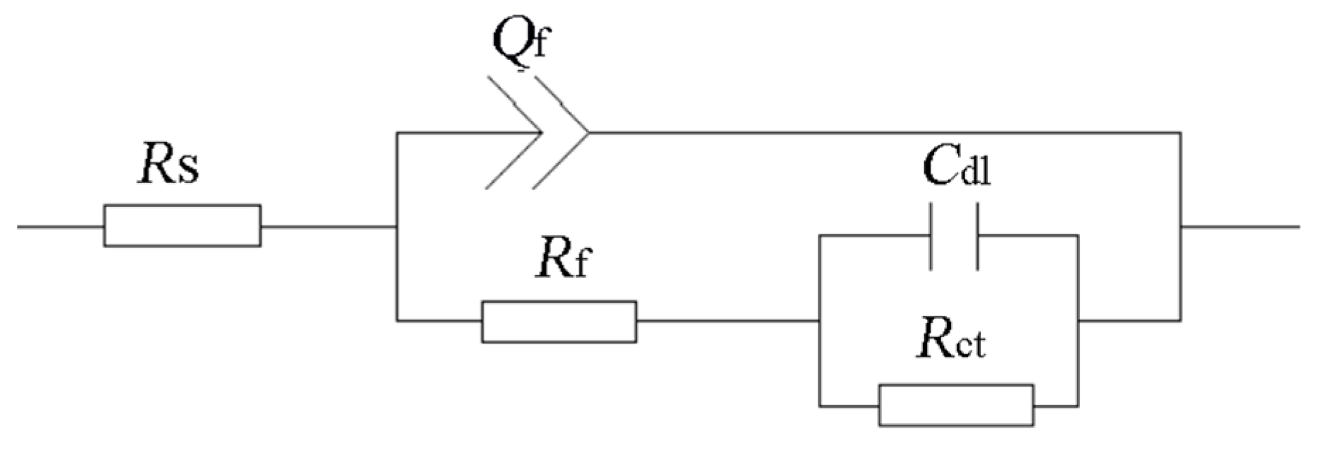 Metals 09 01325 g005