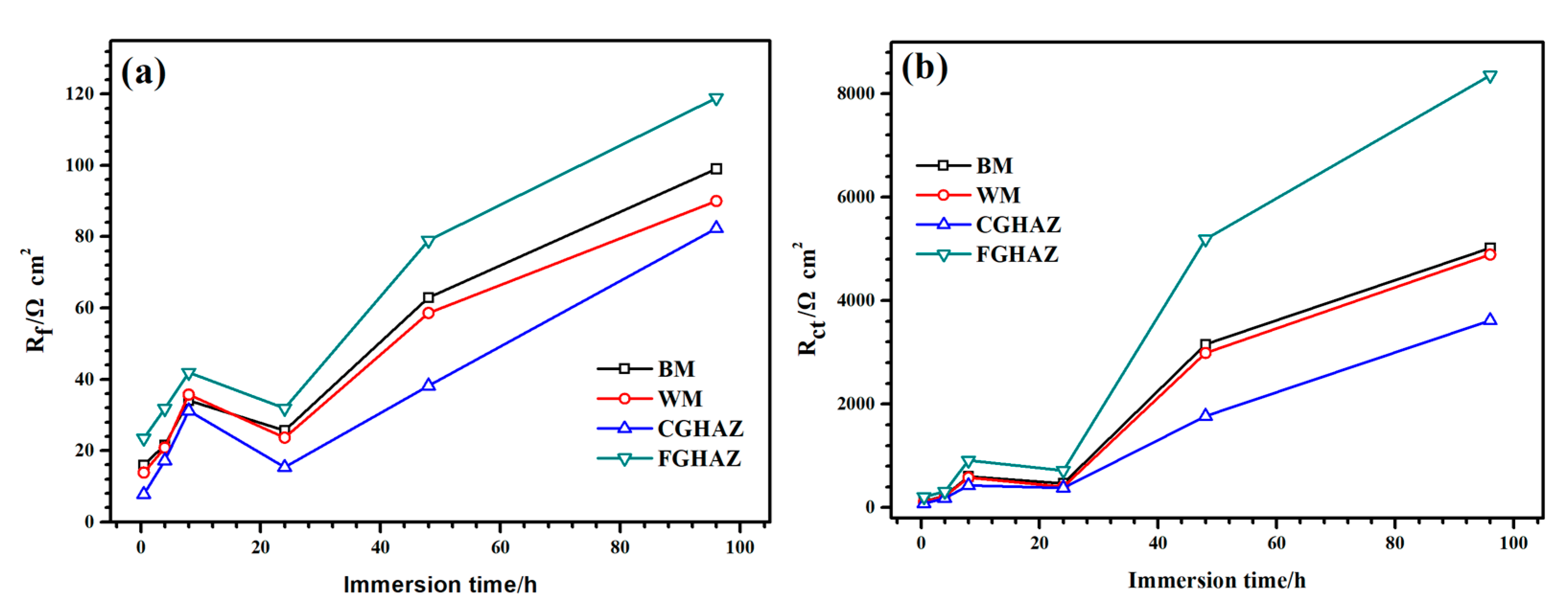 Metals 09 01325 g006