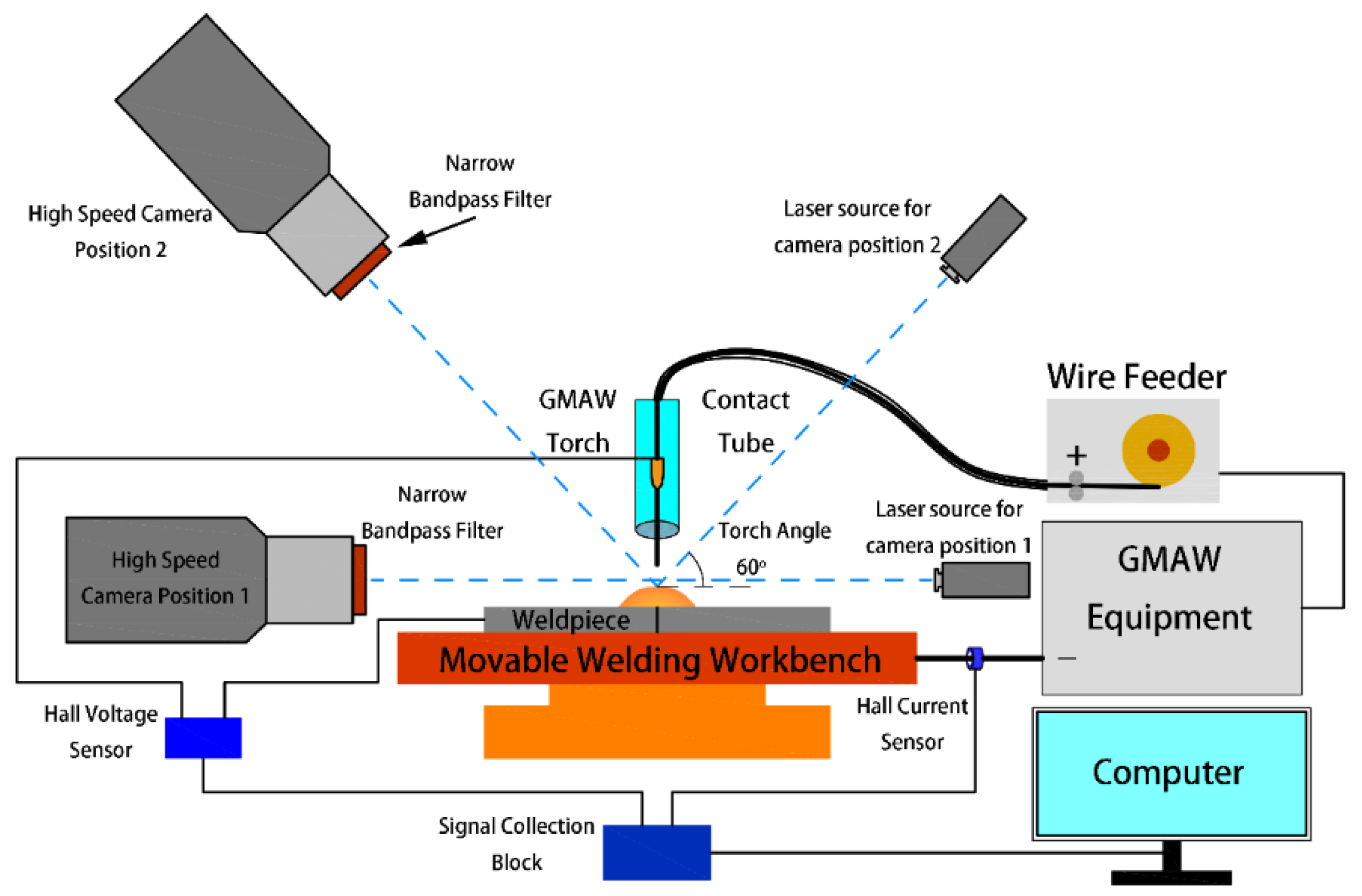 Metals 09 01326 g002