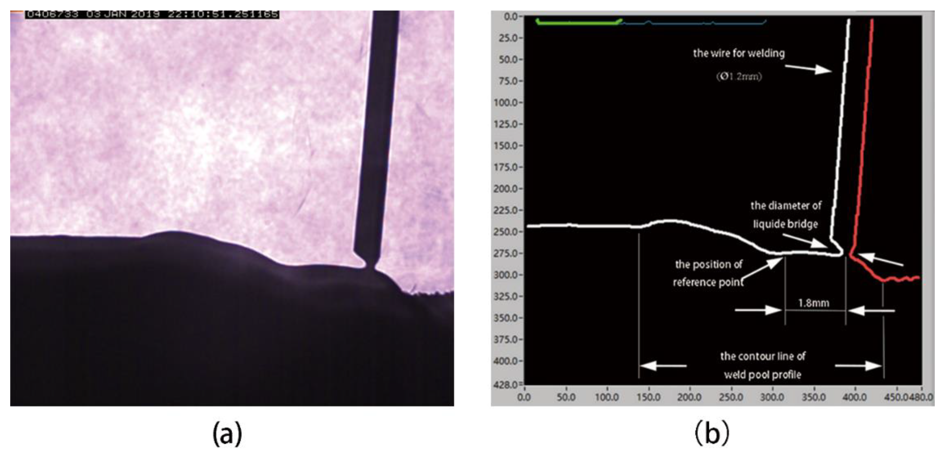 Metals 09 01326 g004