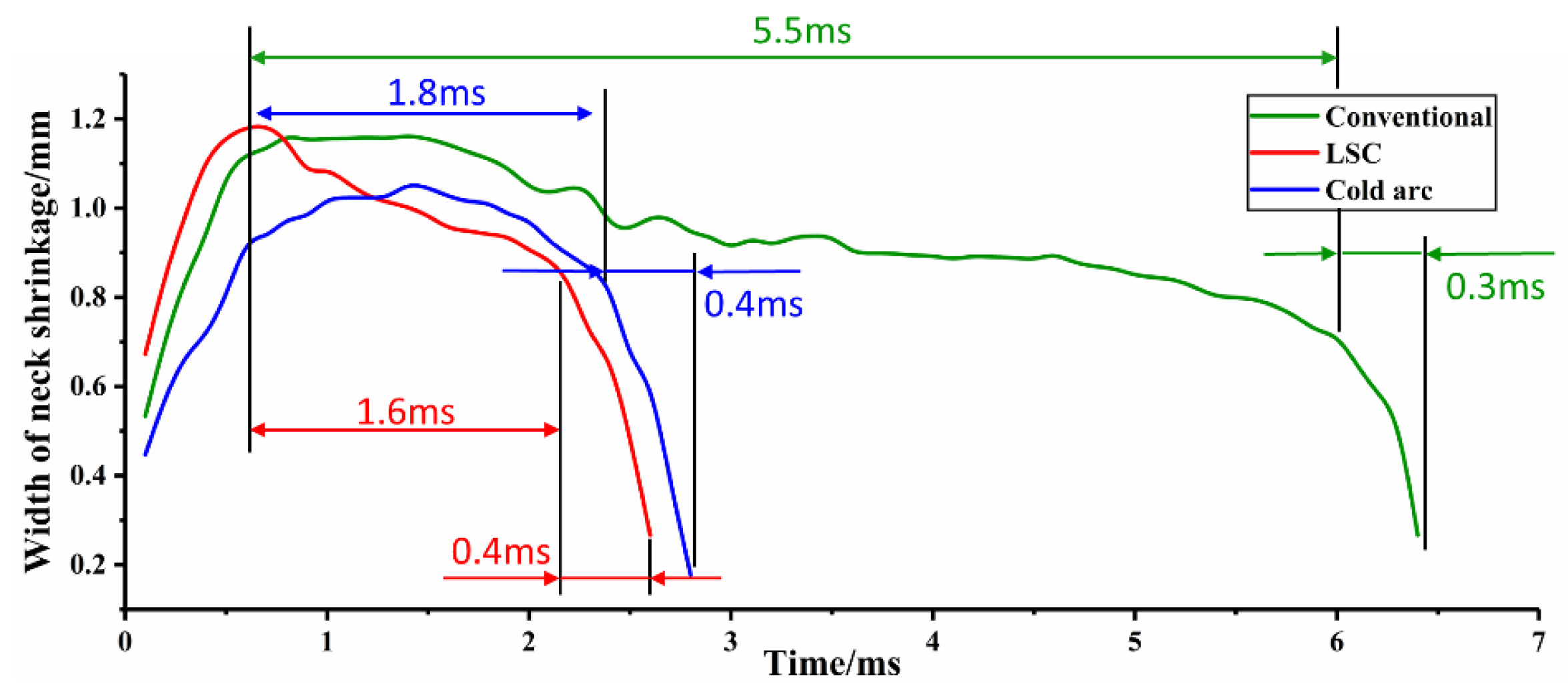 Metals 09 01326 g007