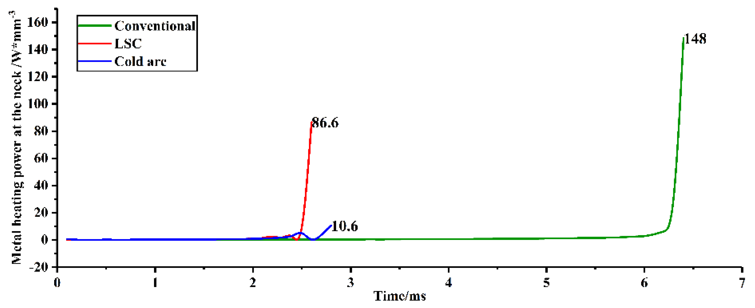 Metals 09 01326 g008