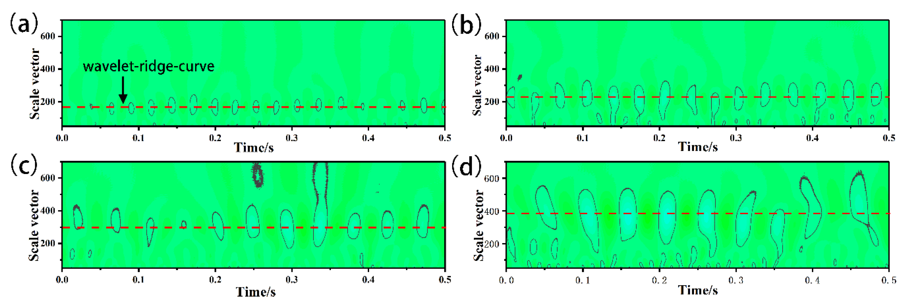 Metals 09 01326 g011