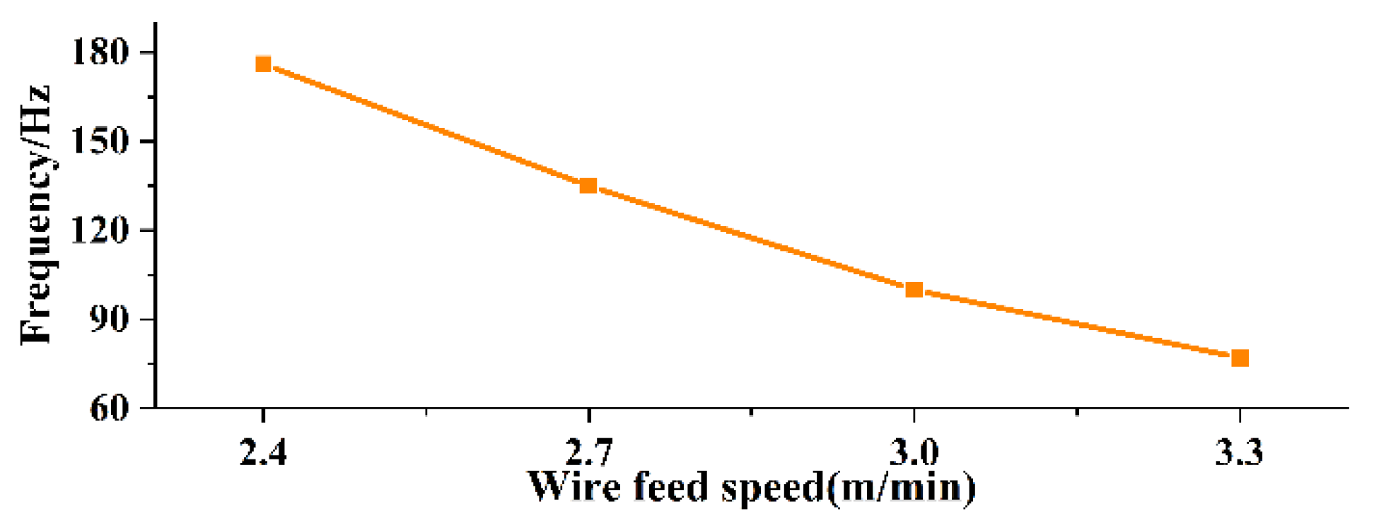 Metals 09 01326 g012