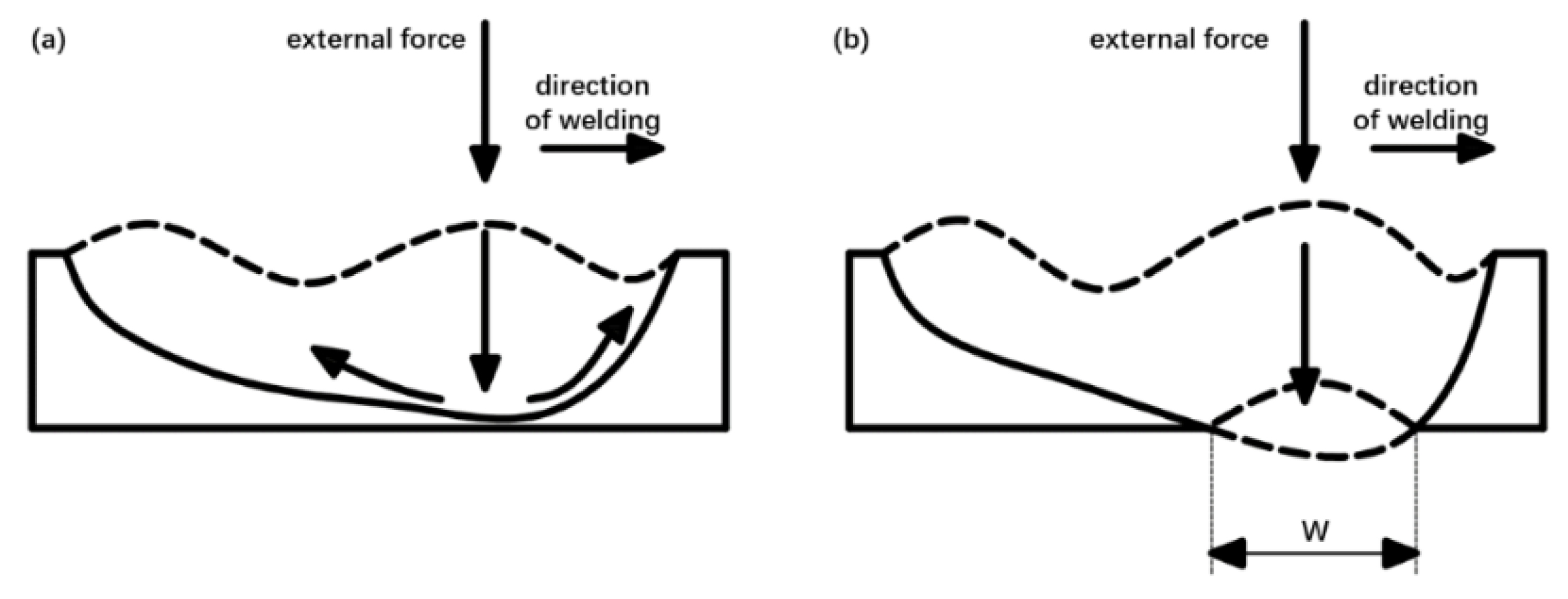 Metals 09 01326 g014