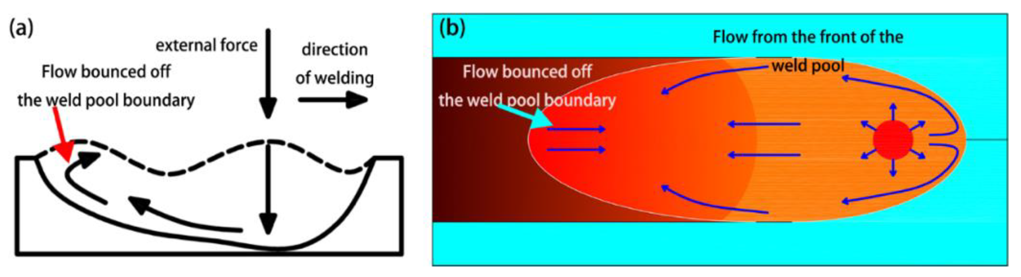 Metals 09 01326 g016