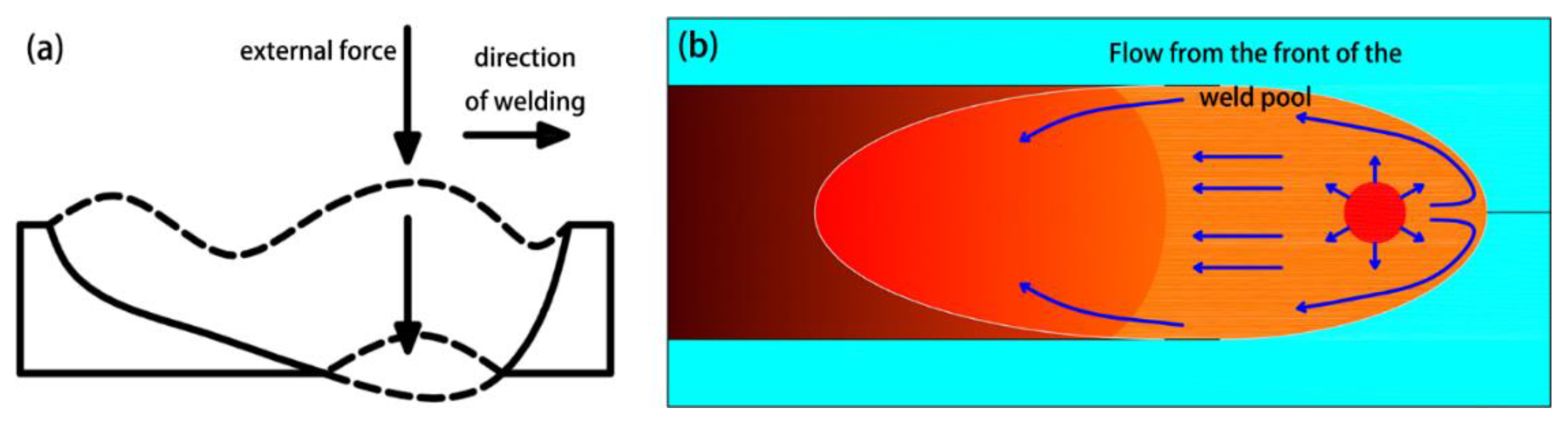 Metals 09 01326 g018