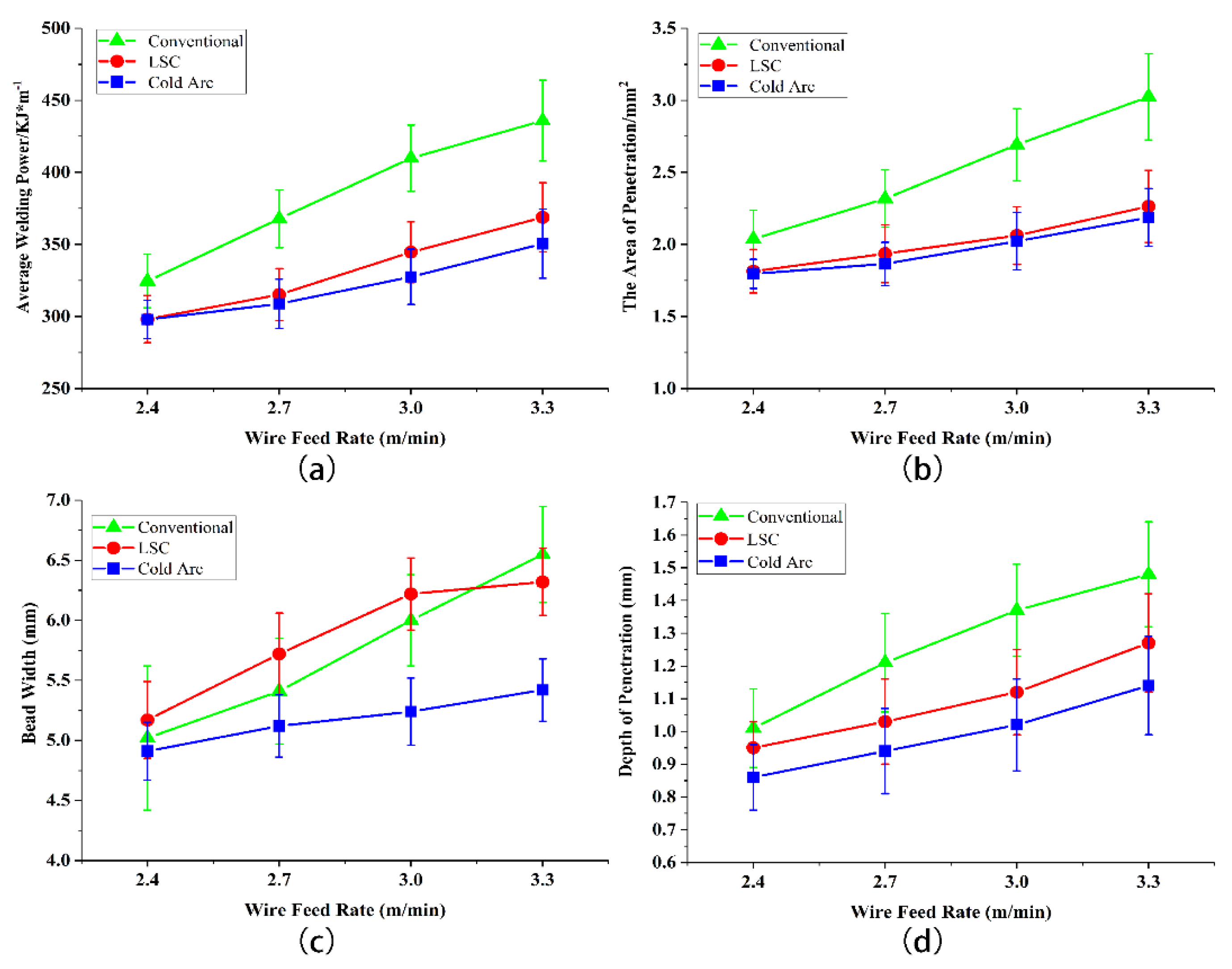 Metals 09 01326 g020