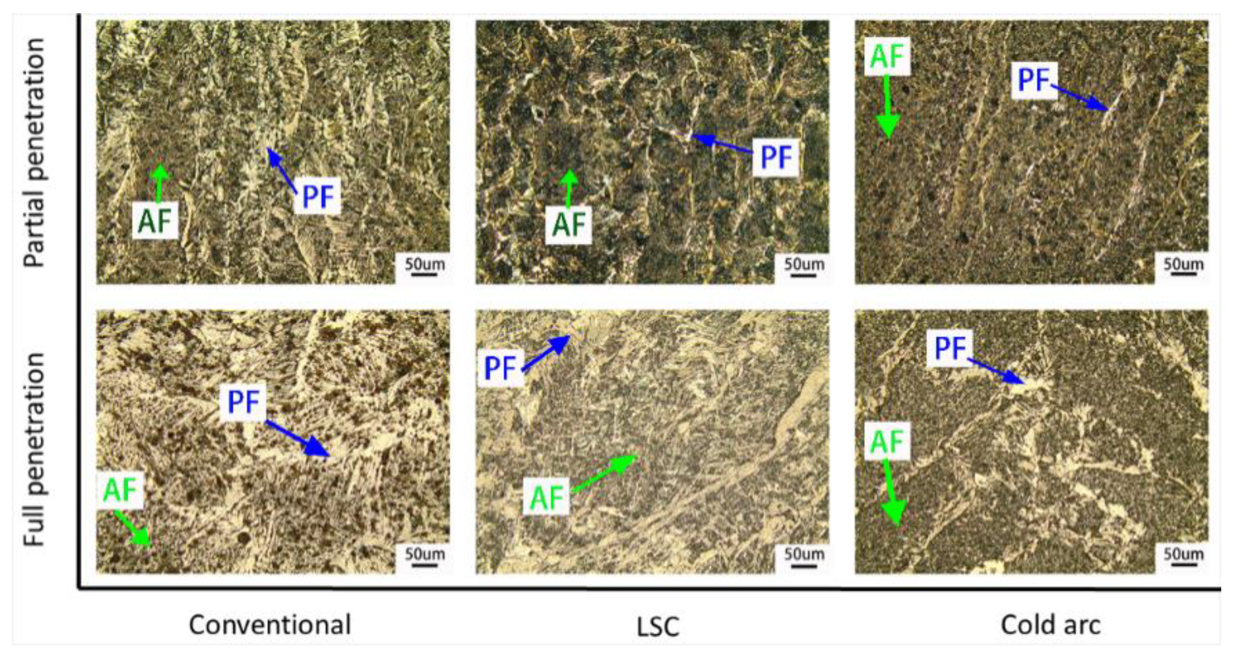 Metals 09 01326 g022