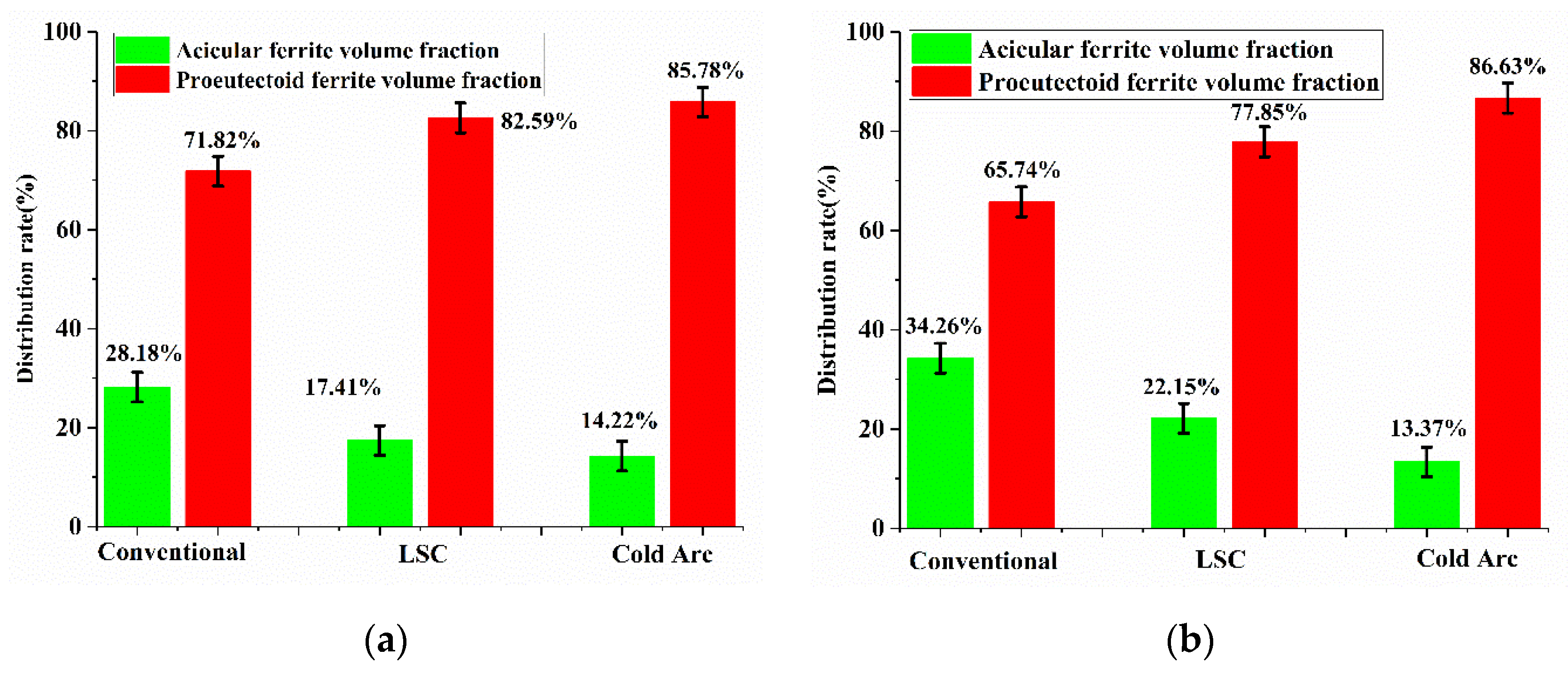 Metals 09 01326 g023