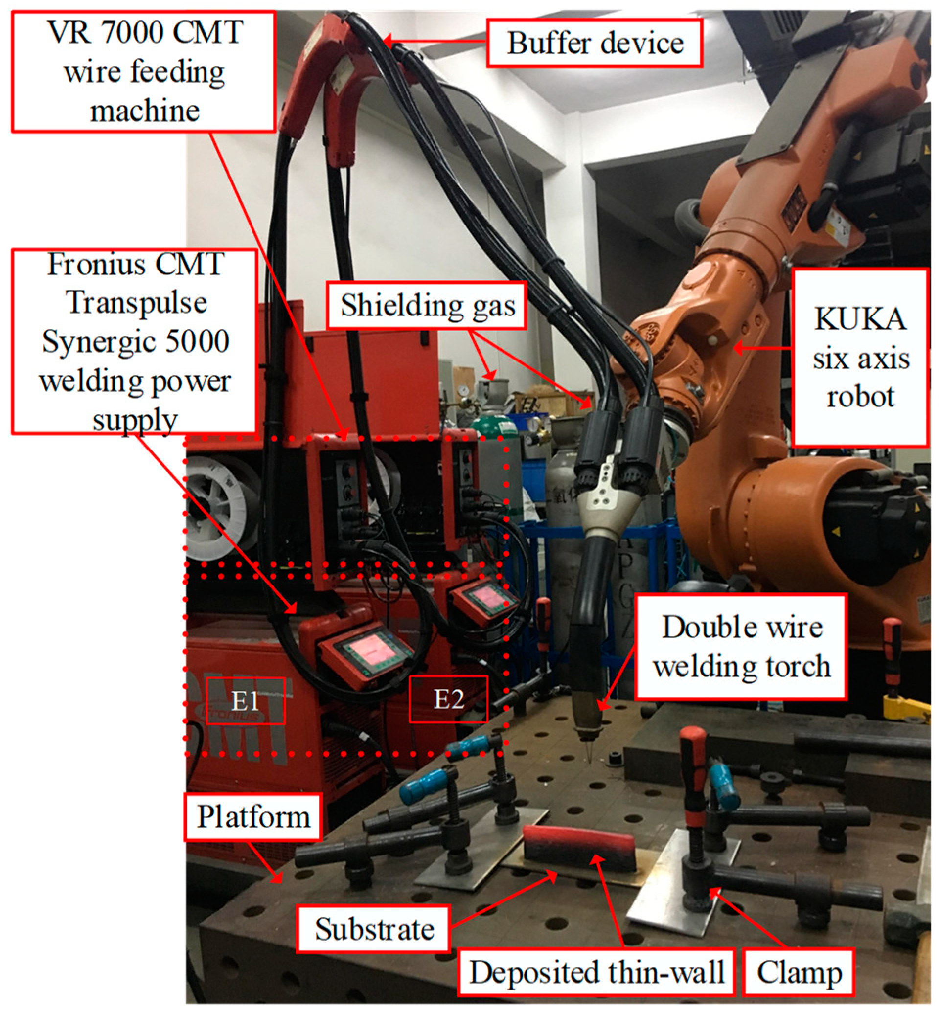 Metals 09 01334 g001