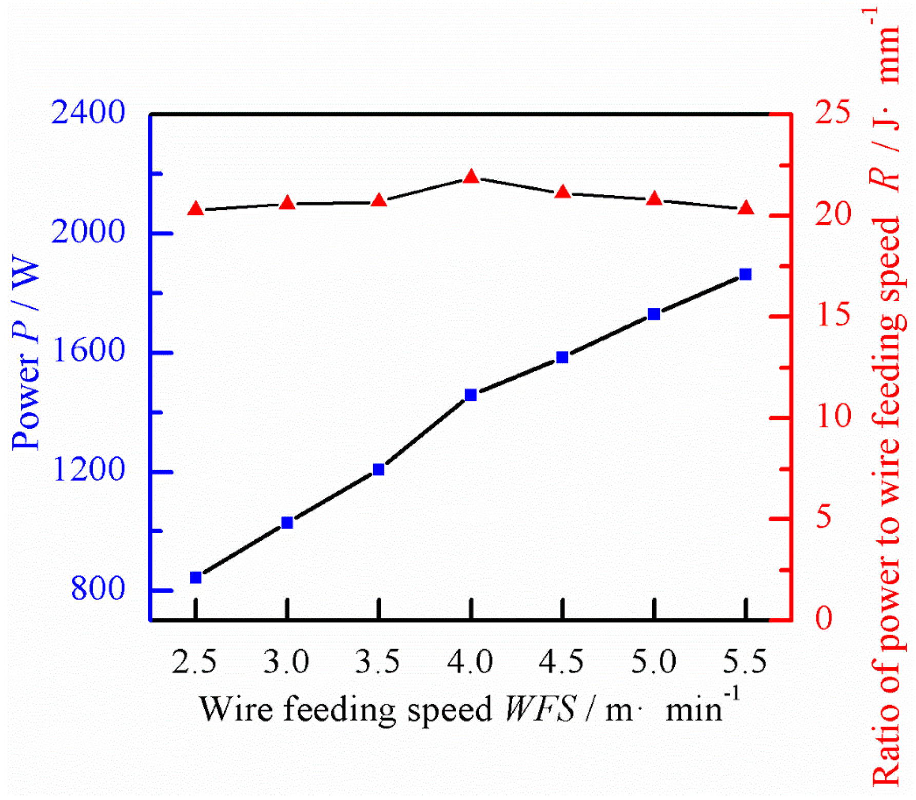 Metals 09 01334 g005