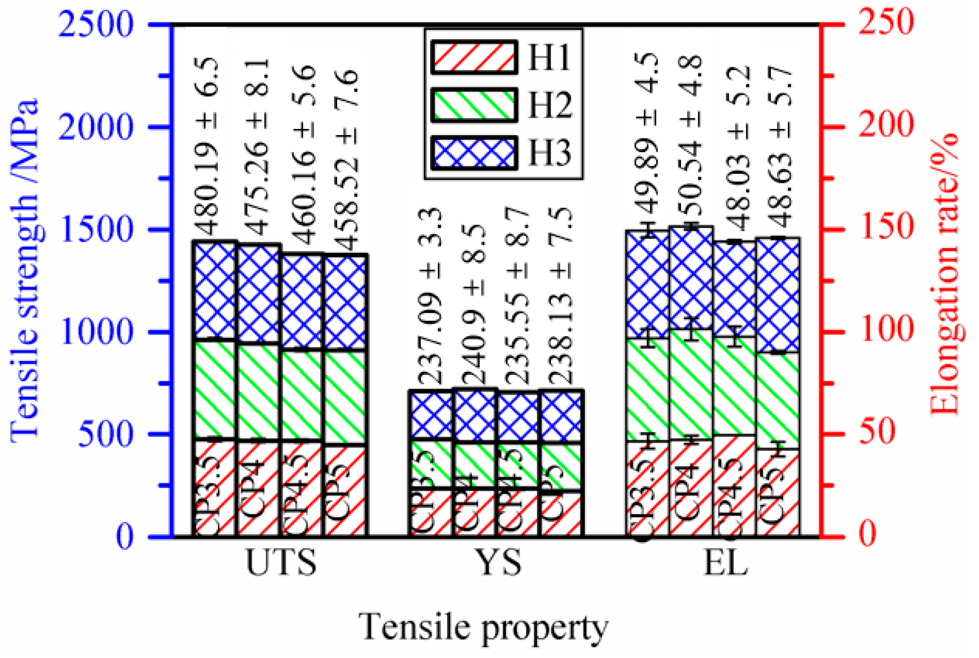 Metals 09 01334 g009